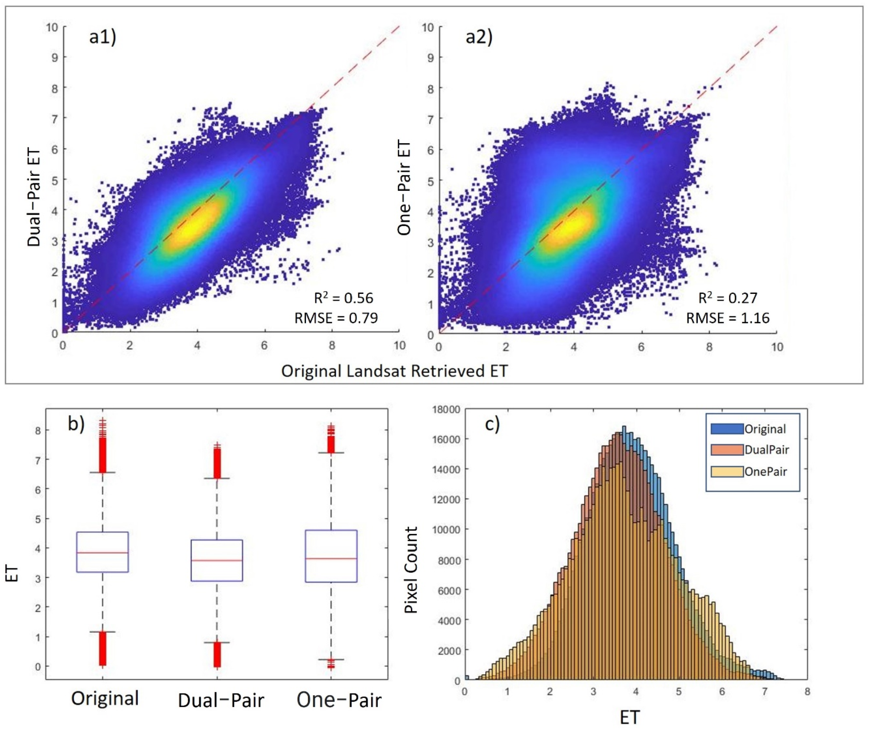 Remotesensing 14 01772 g008