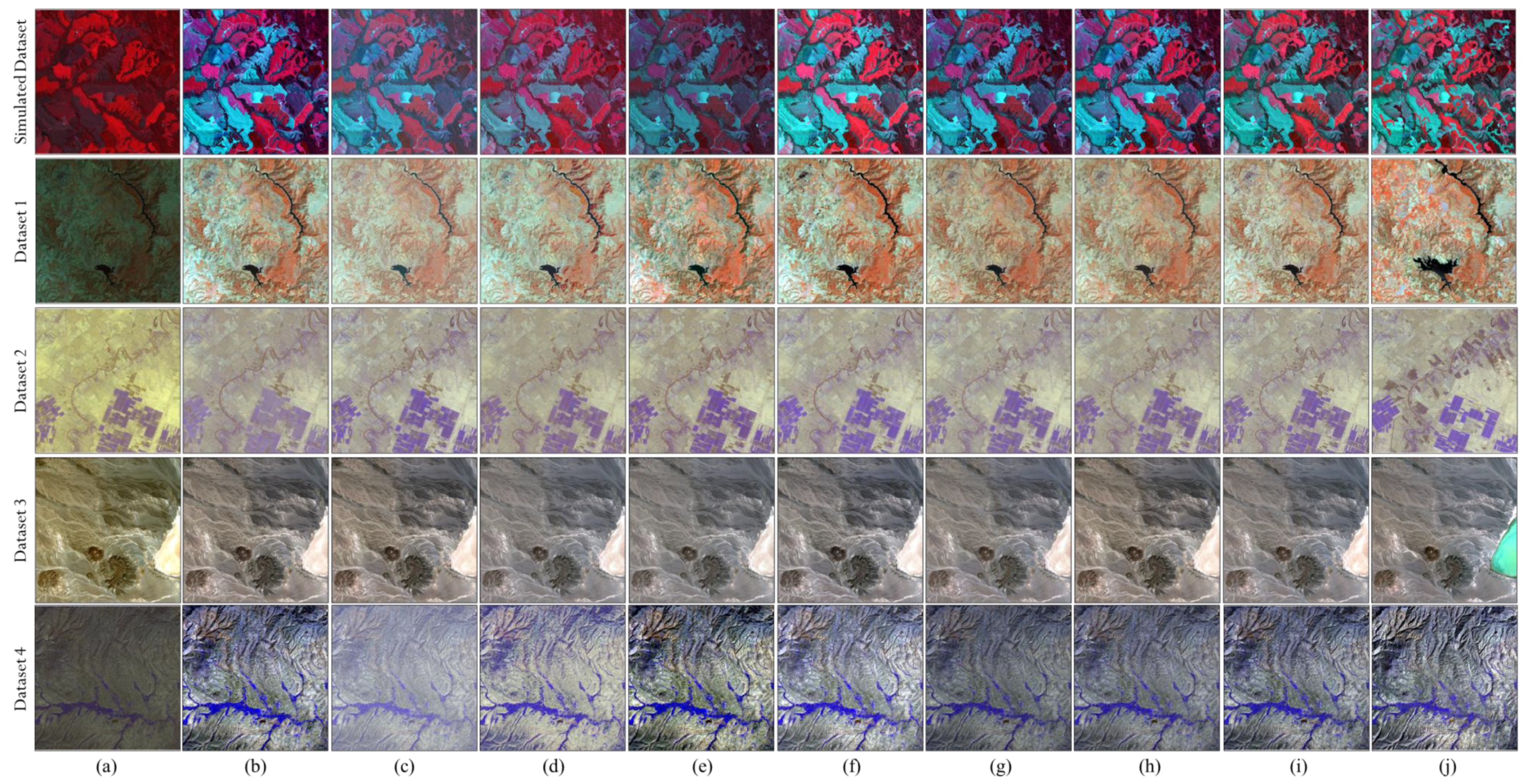 Remotesensing 14 01777 g010