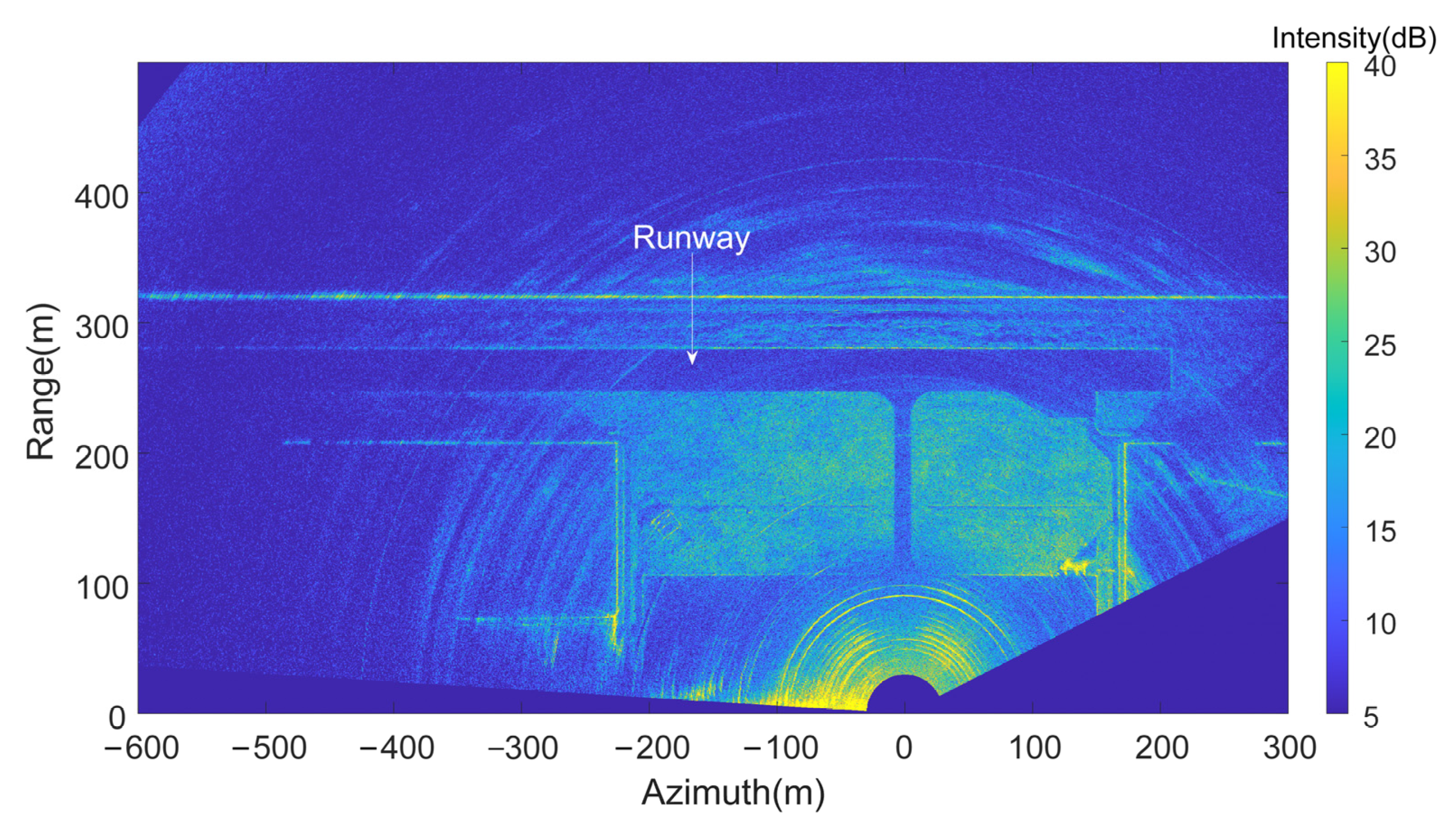 Remotesensing 14 01787 g008
