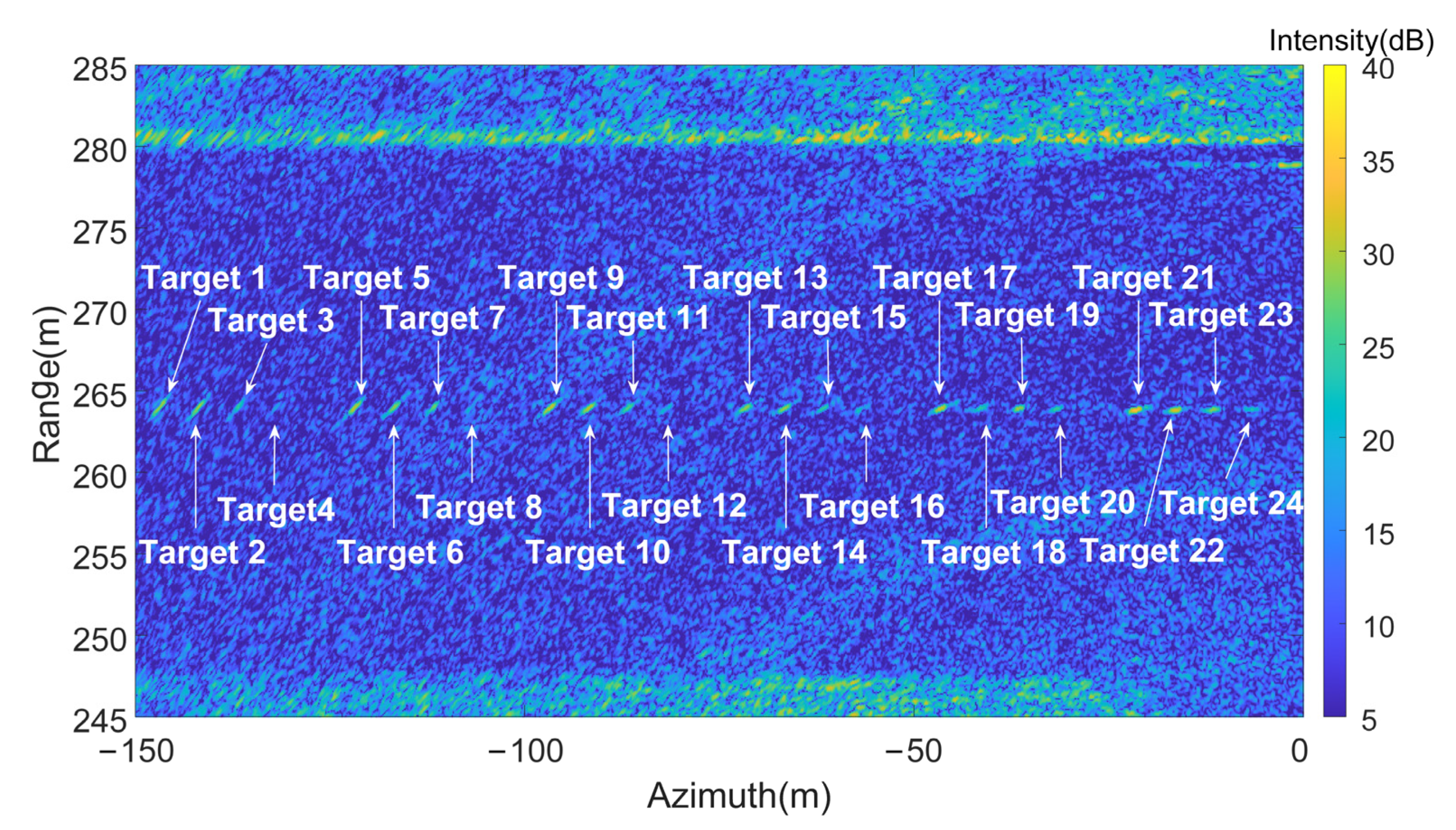 Remotesensing 14 01787 g012