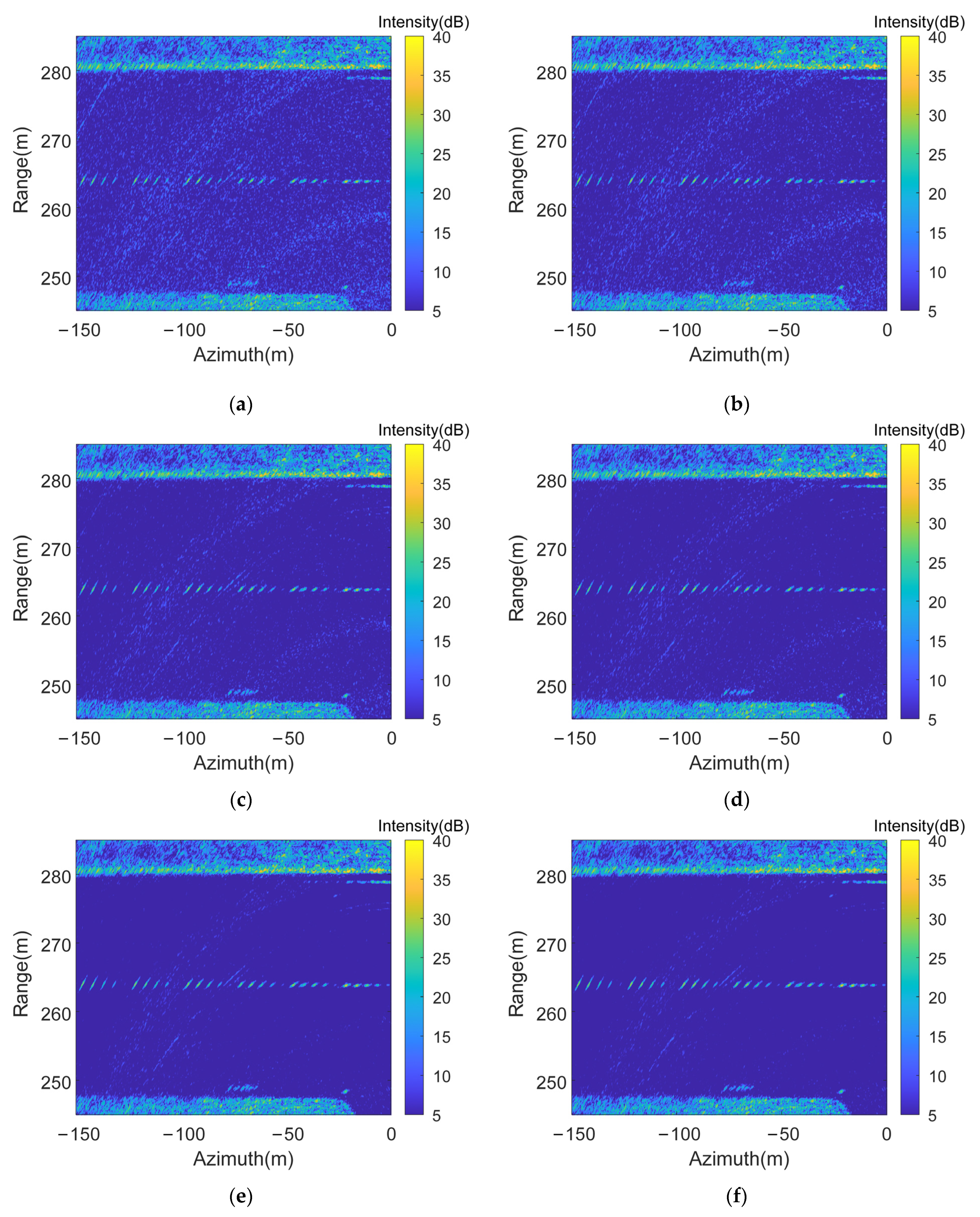 Remotesensing 14 01787 g015
