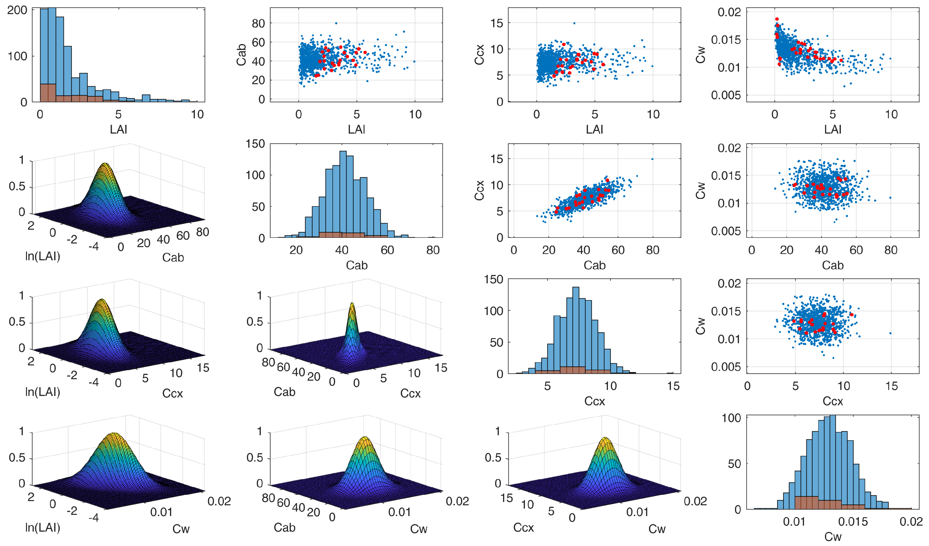 Remotesensing 14 01792 g002