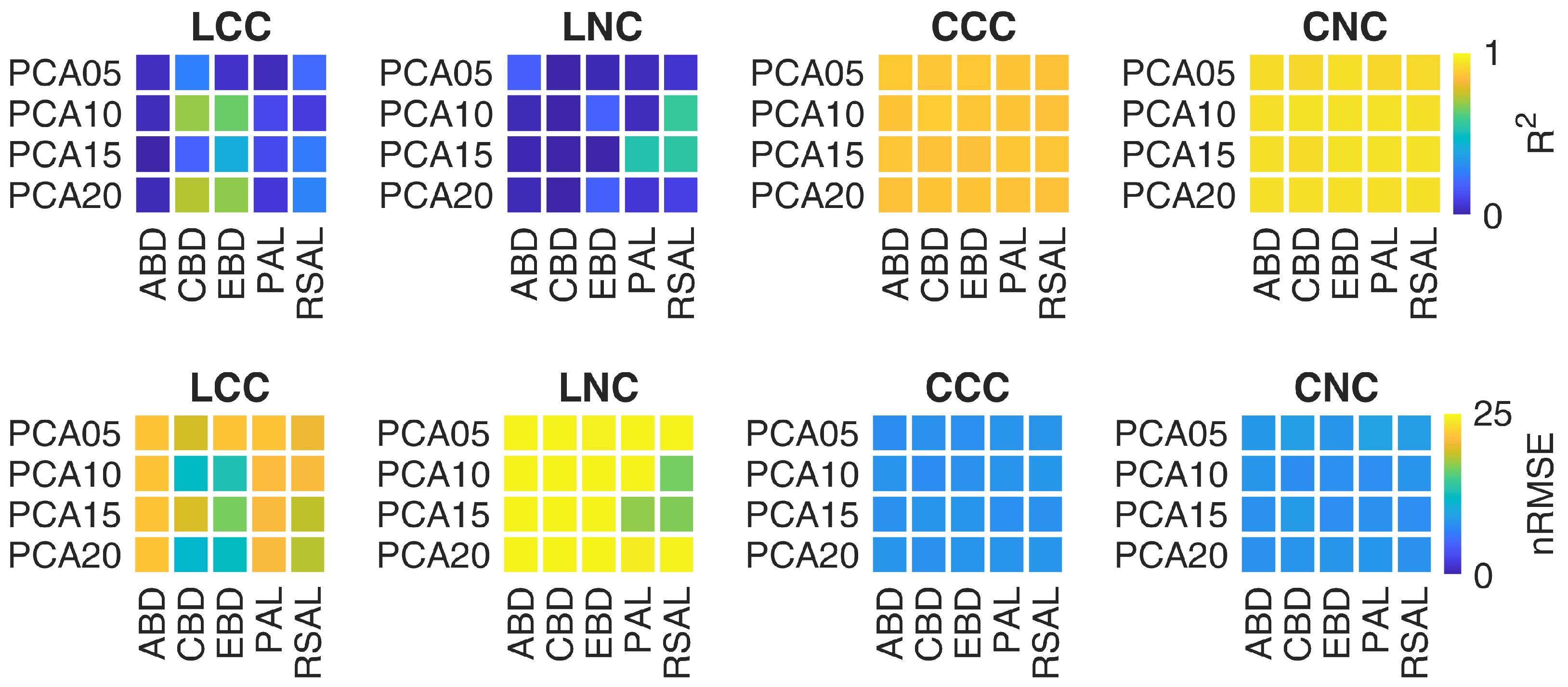 Remotesensing 14 01792 g003