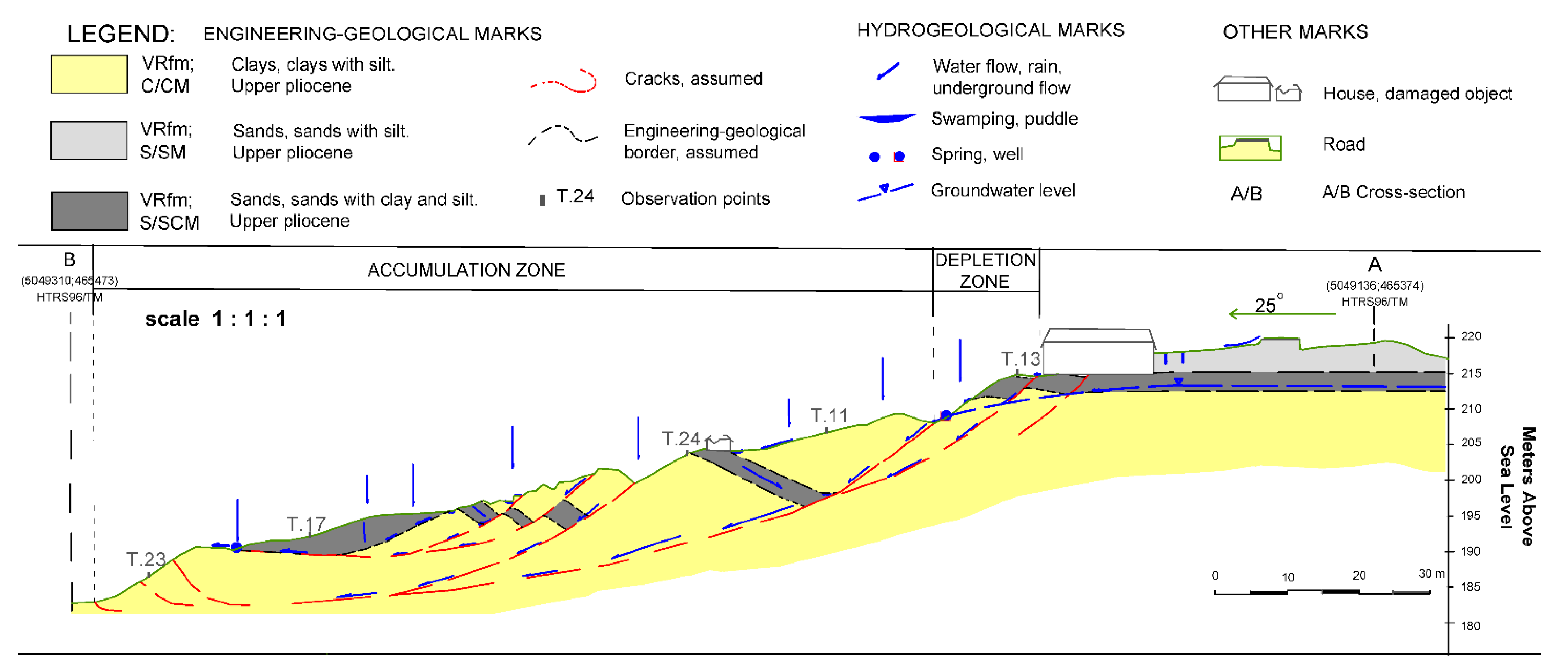 Remotesensing 14 01794 g010