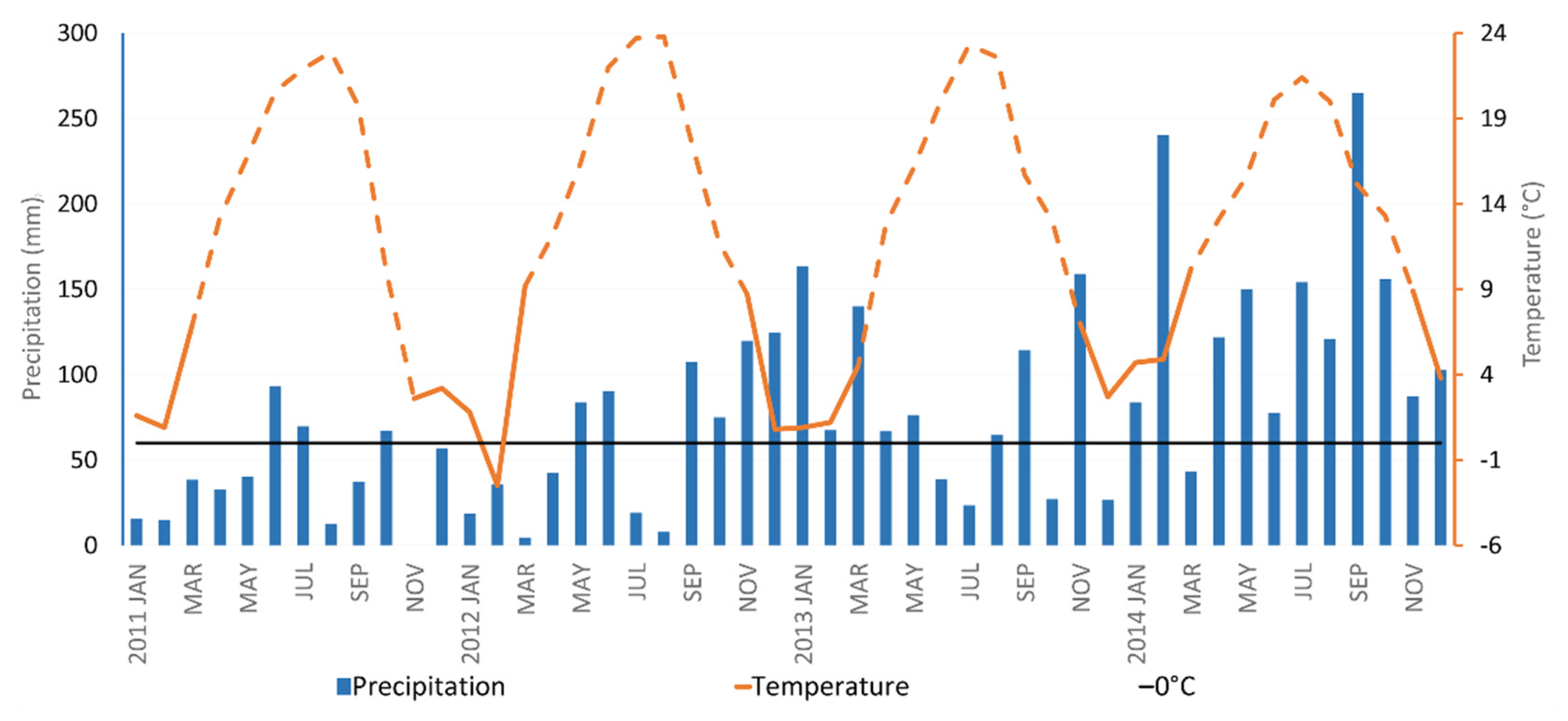 Remotesensing 14 01794 g013