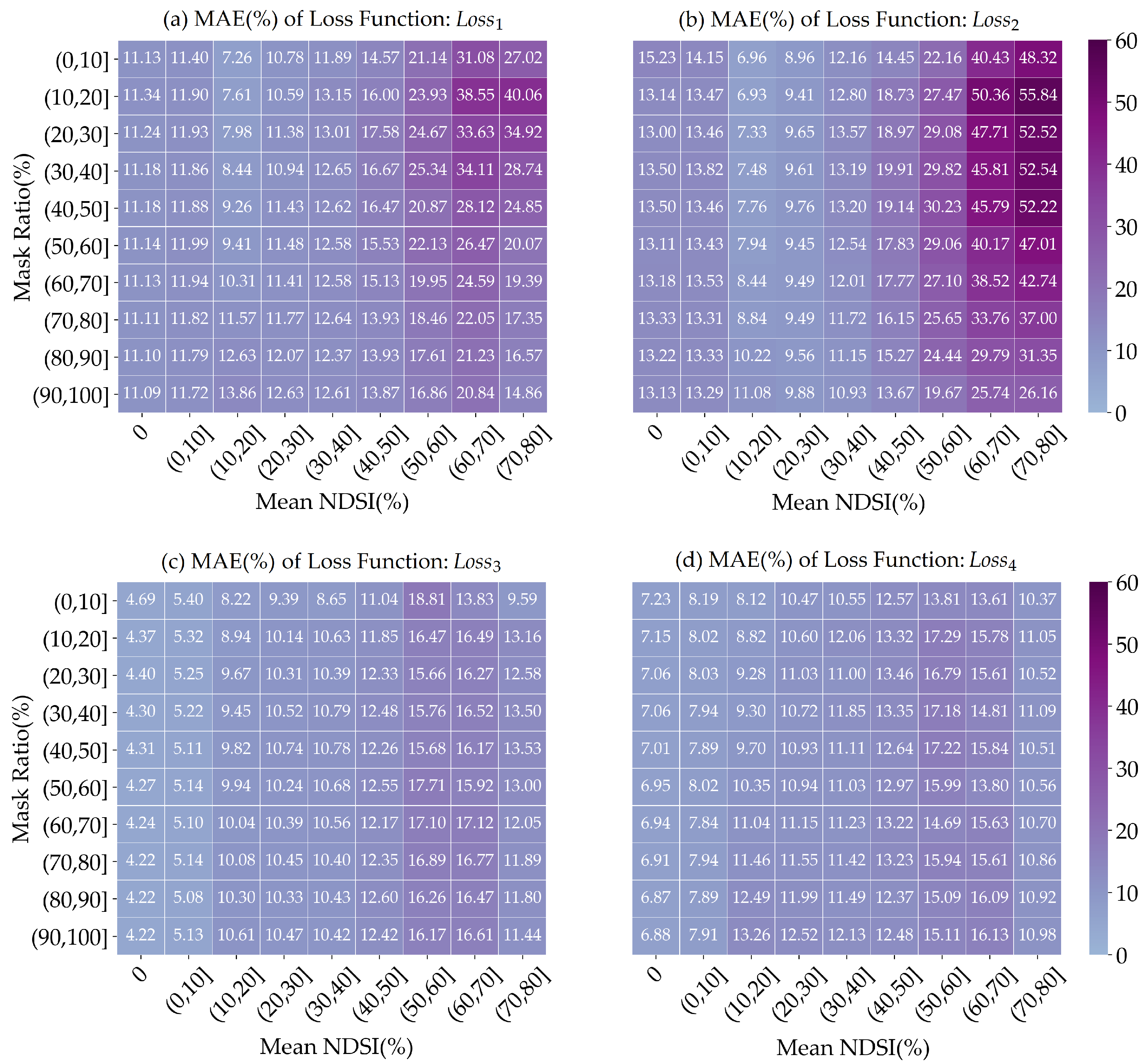 Remotesensing 14 01795 g009 Remotesensing 14 01795 g009