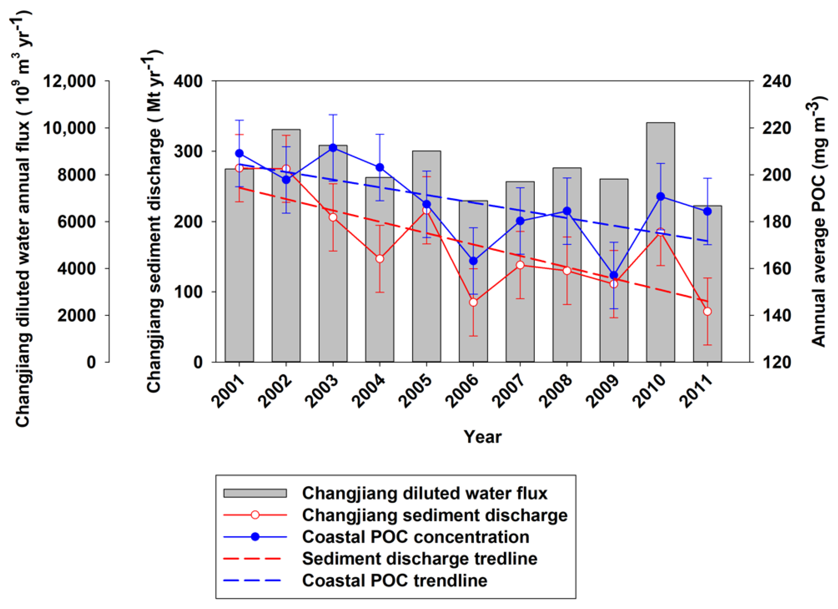 Remotesensing 14 01799 g006
