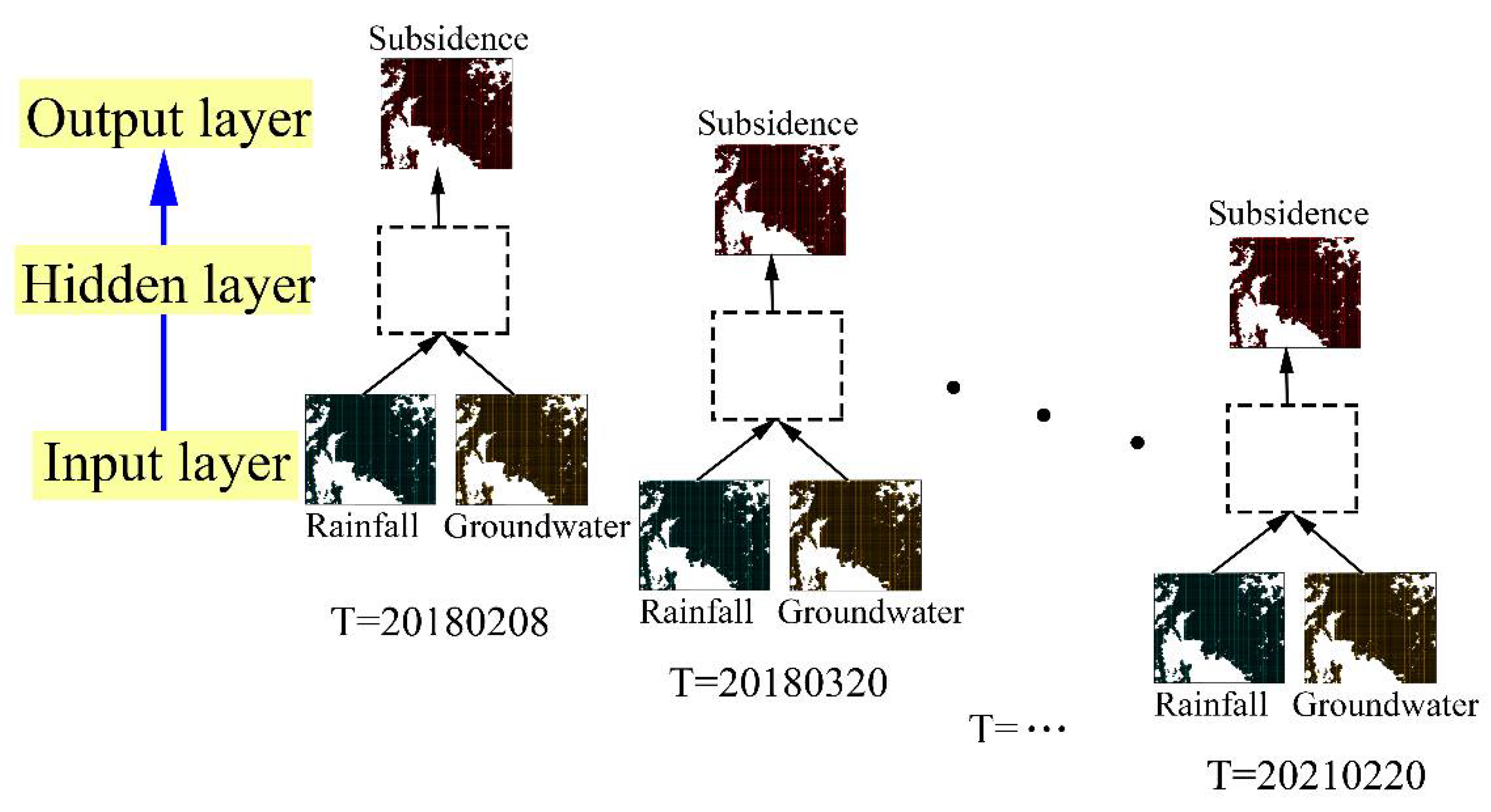 Remotesensing 14 01803 g007
