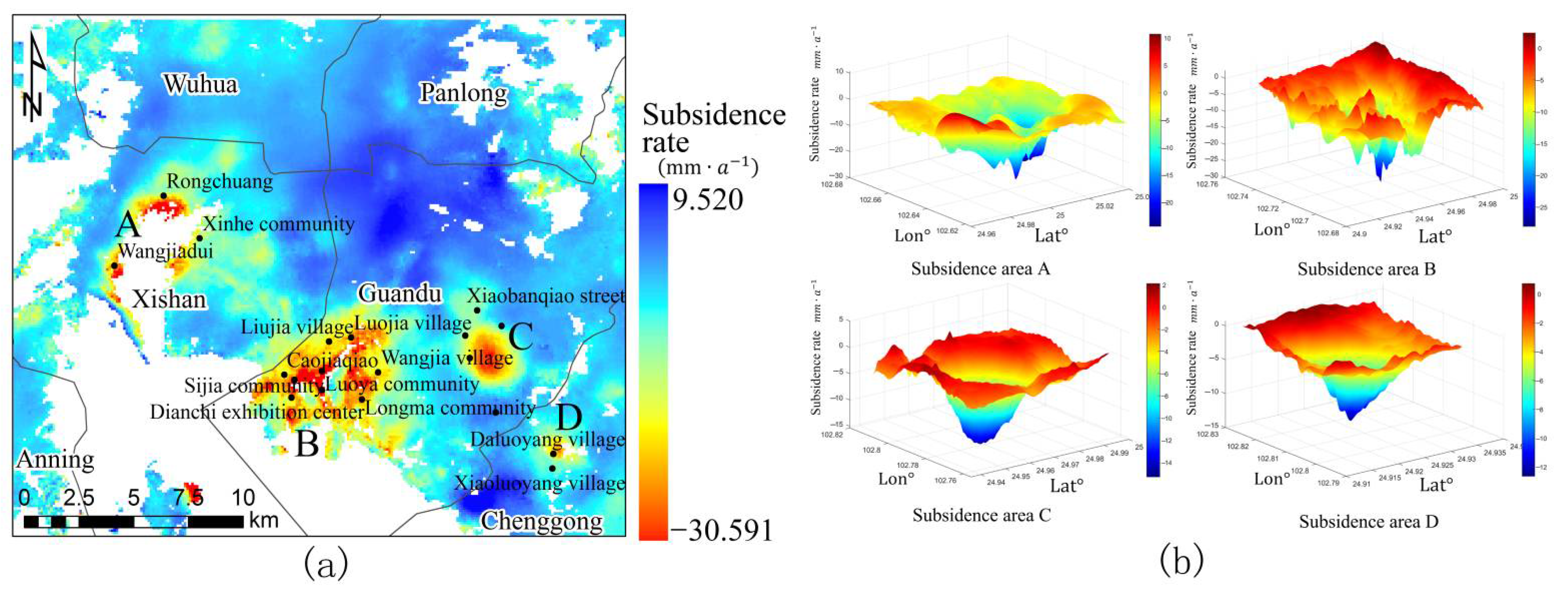 Remotesensing 14 01803 g008