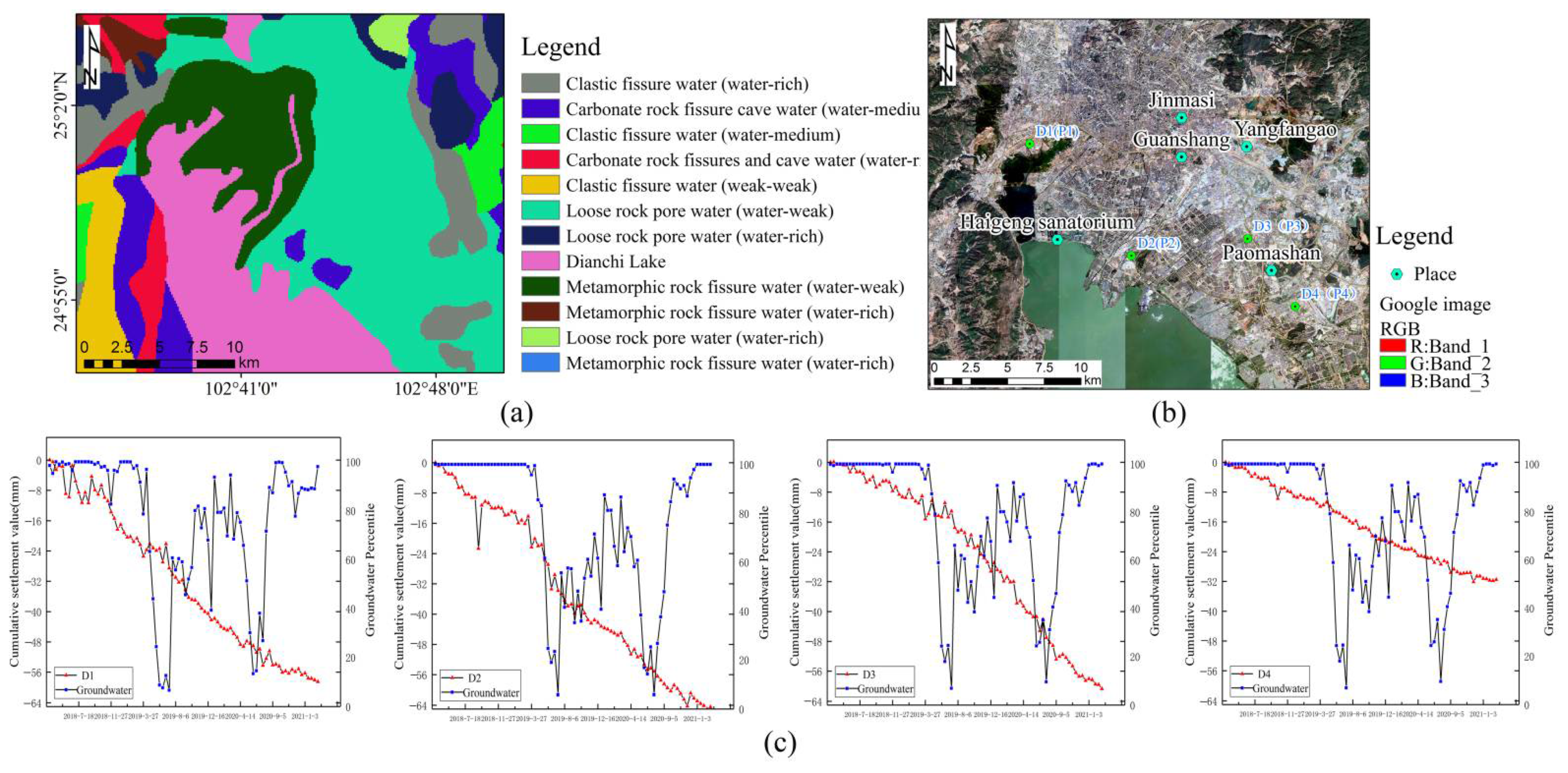 Remotesensing 14 01803 g012