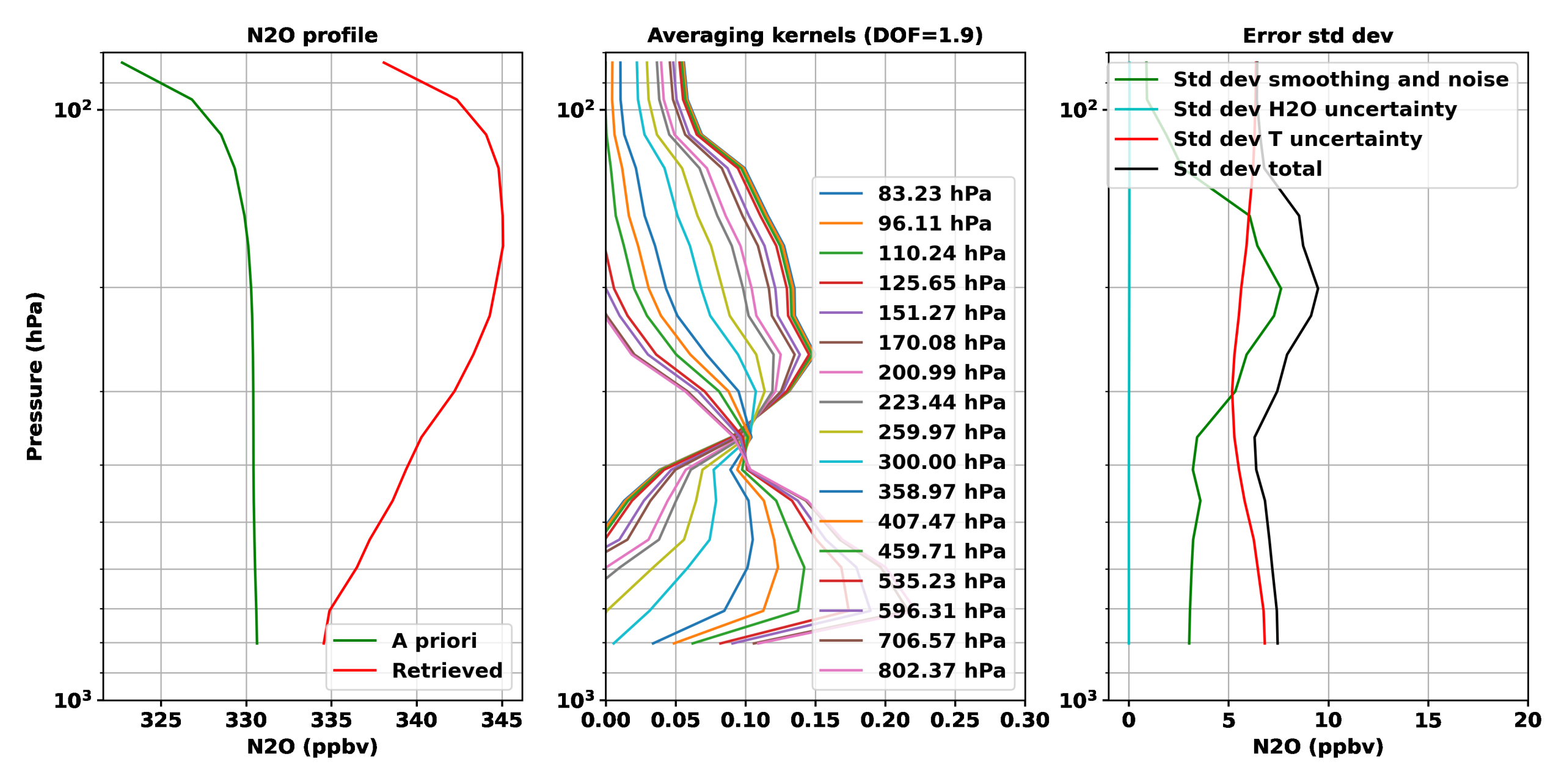 Remotesensing 14 01810 g011