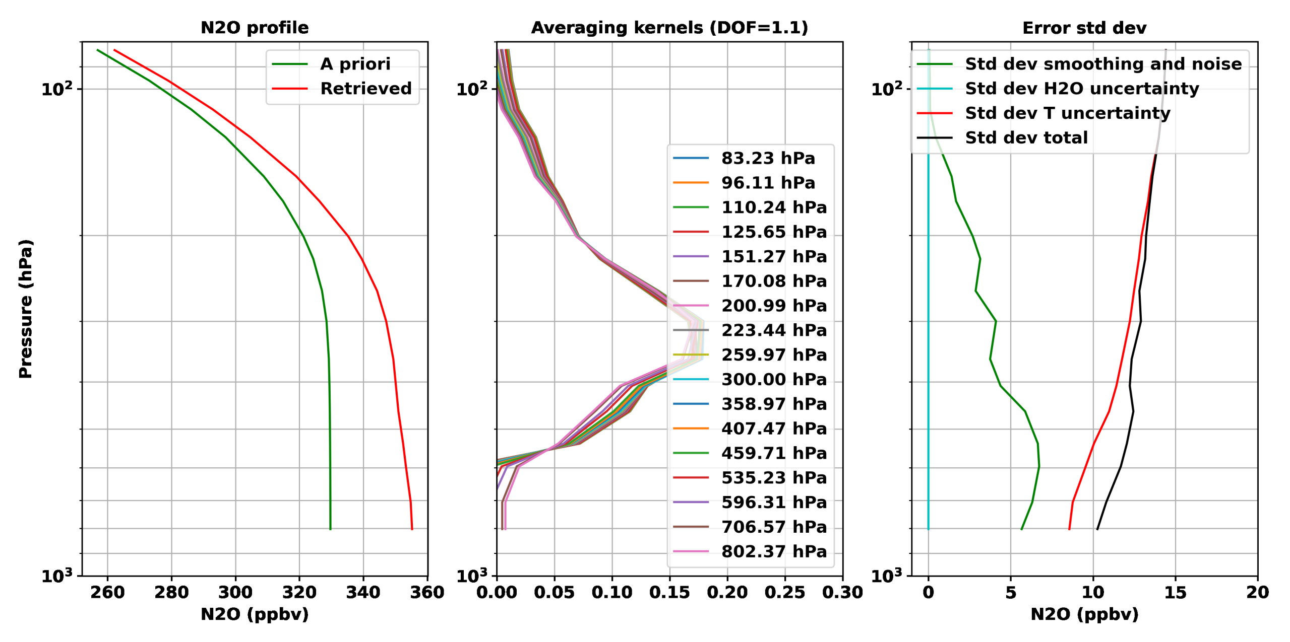 Remotesensing 14 01810 g012