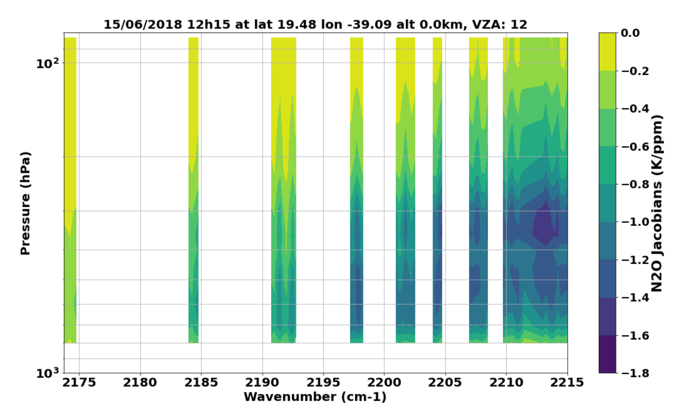 Remotesensing 14 01810 g013