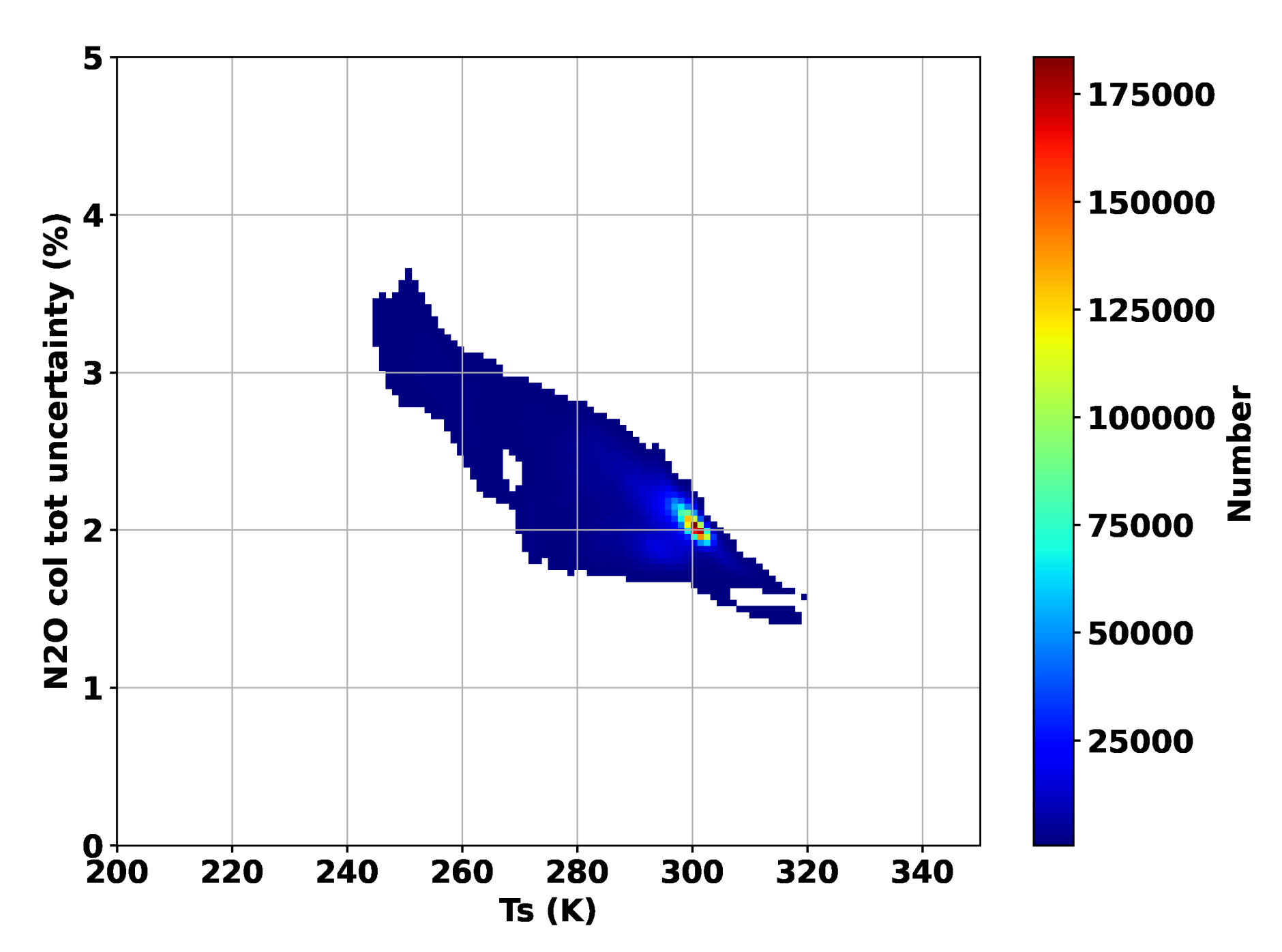 Remotesensing 14 01810 g015