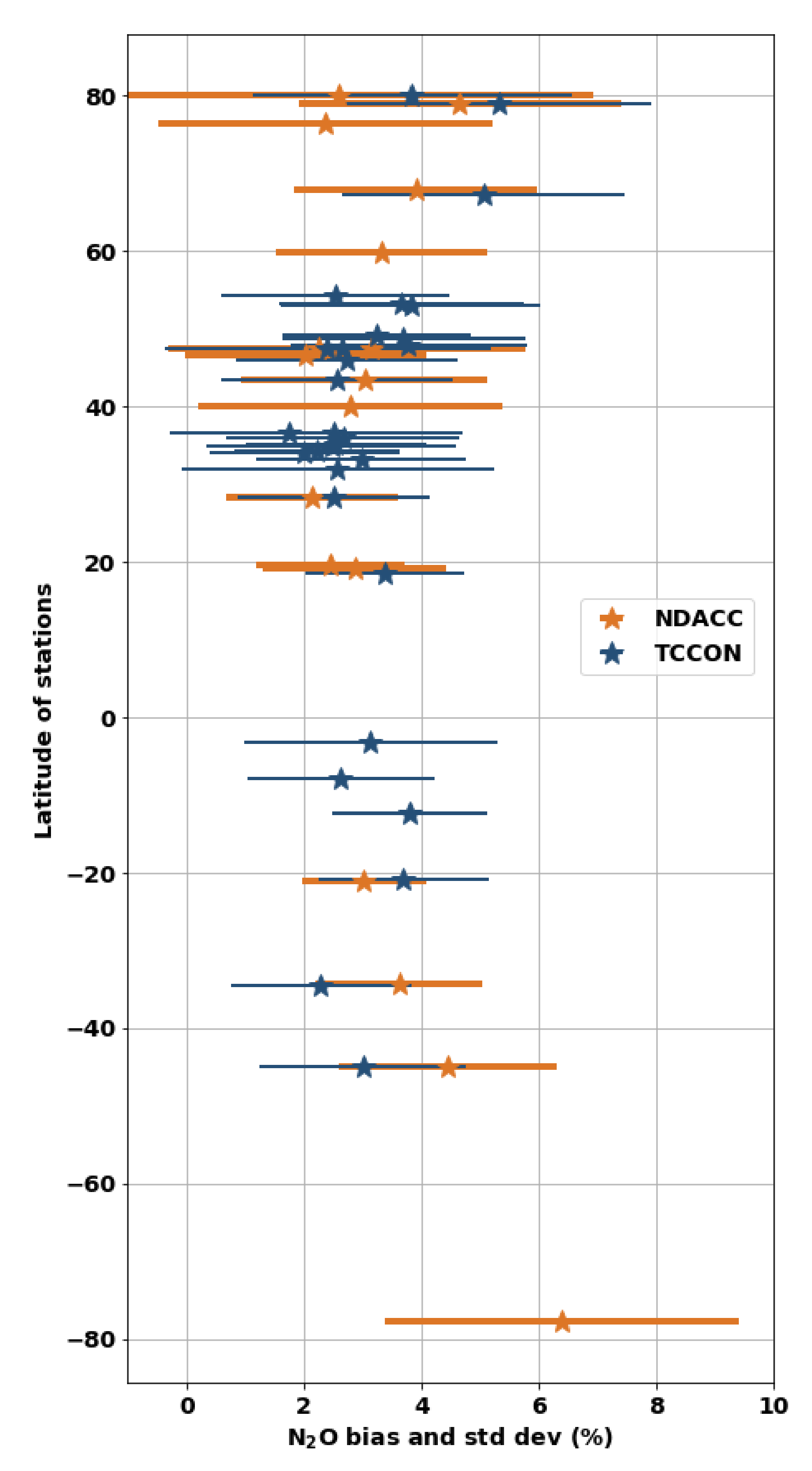 Remotesensing 14 01810 g020