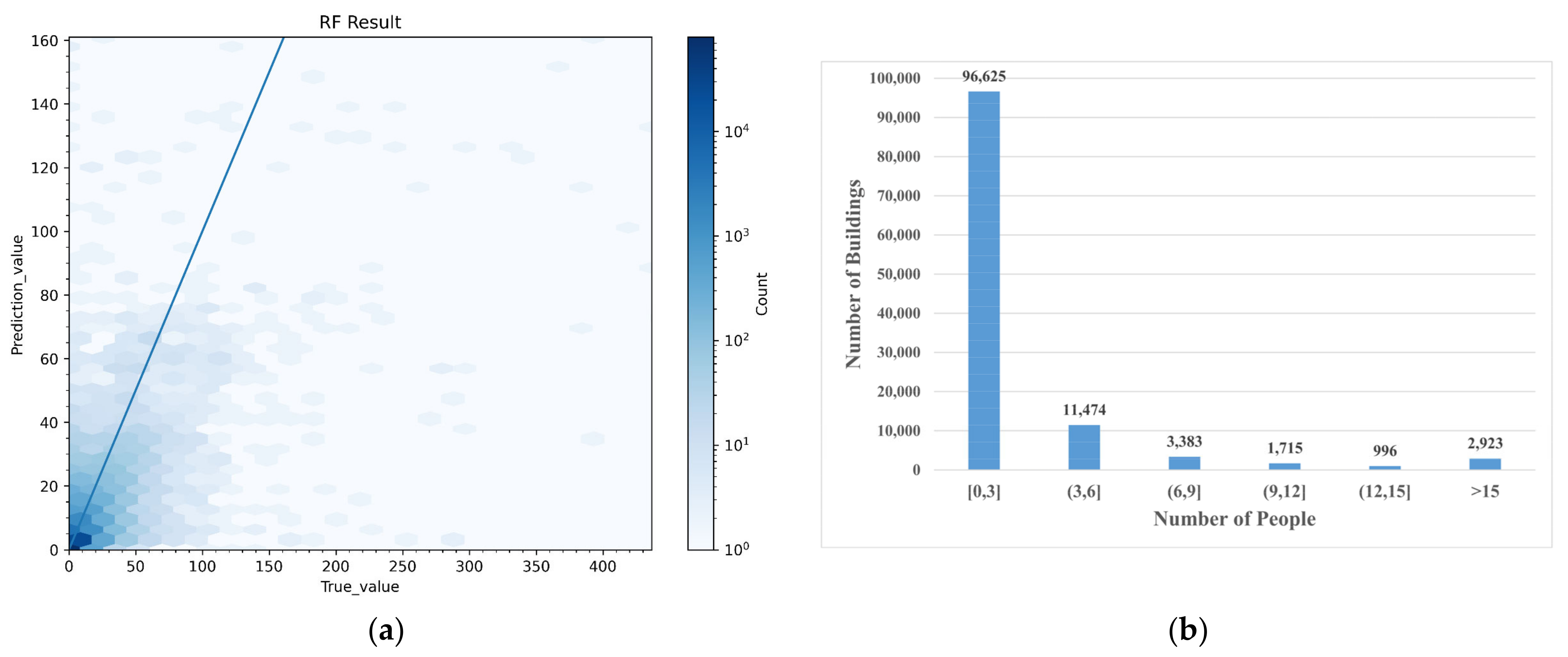 Remotesensing 14 01811 g006