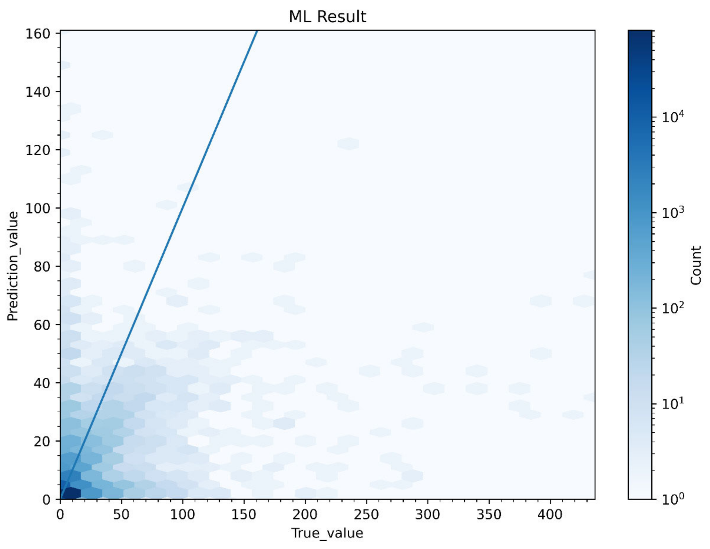 Remotesensing 14 01811 g009