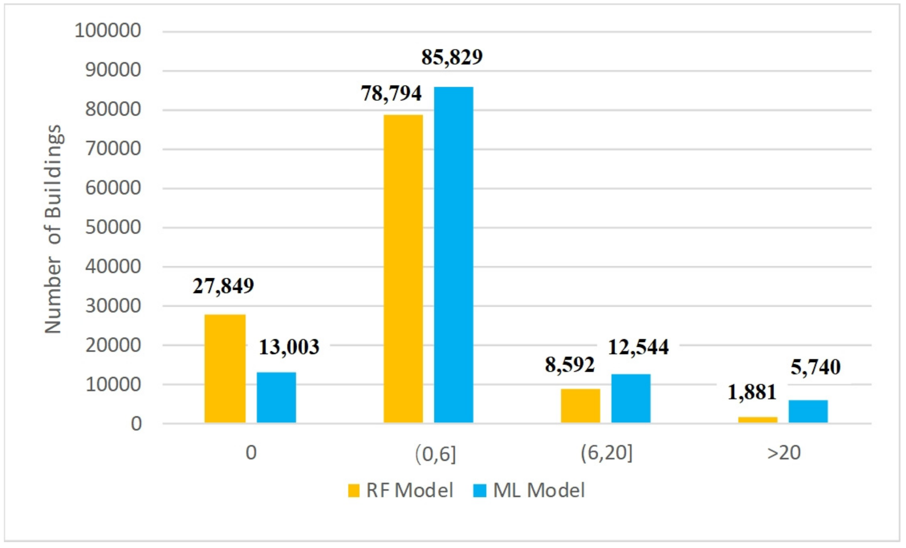 Remotesensing 14 01811 g011