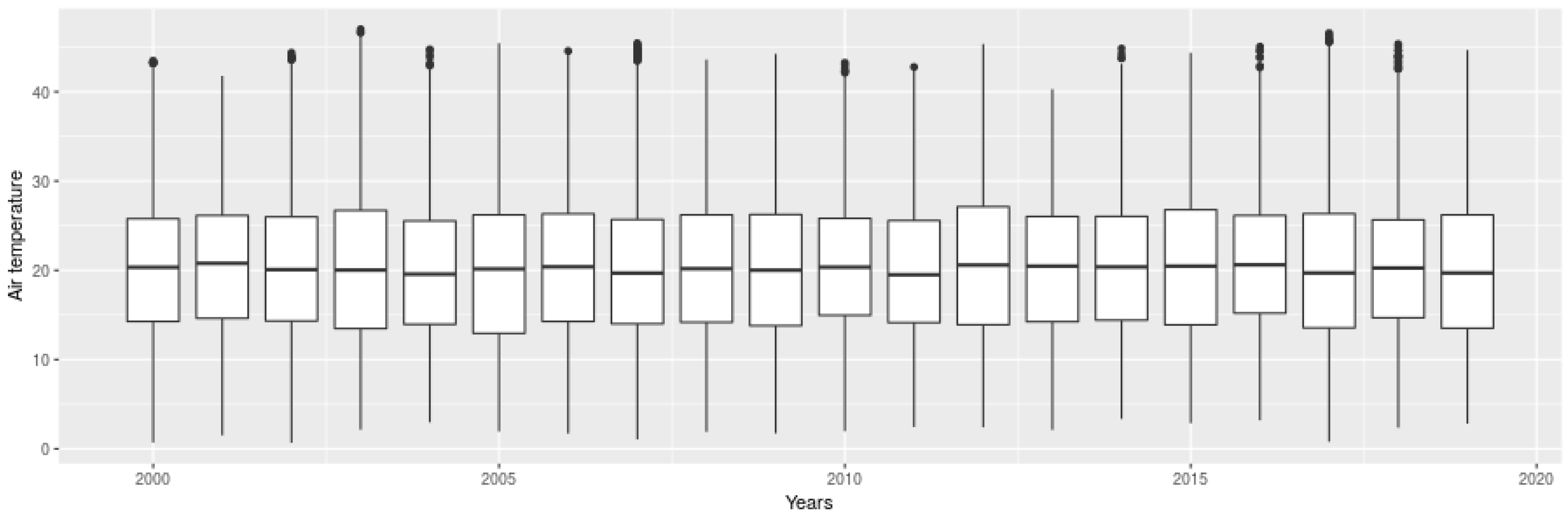 Remotesensing 14 01813 g002