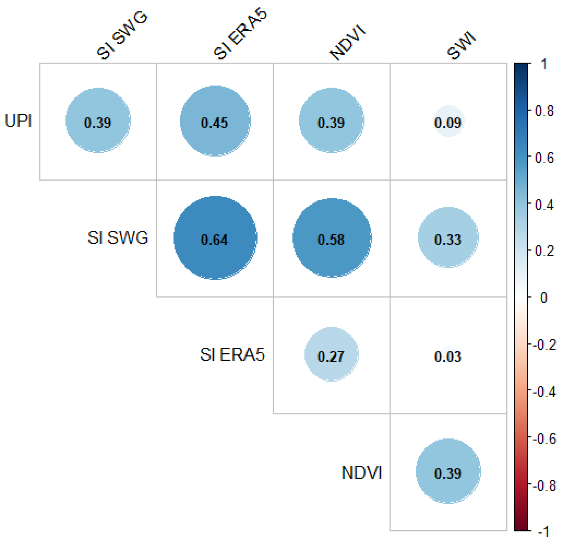 Remotesensing 14 01813 g008