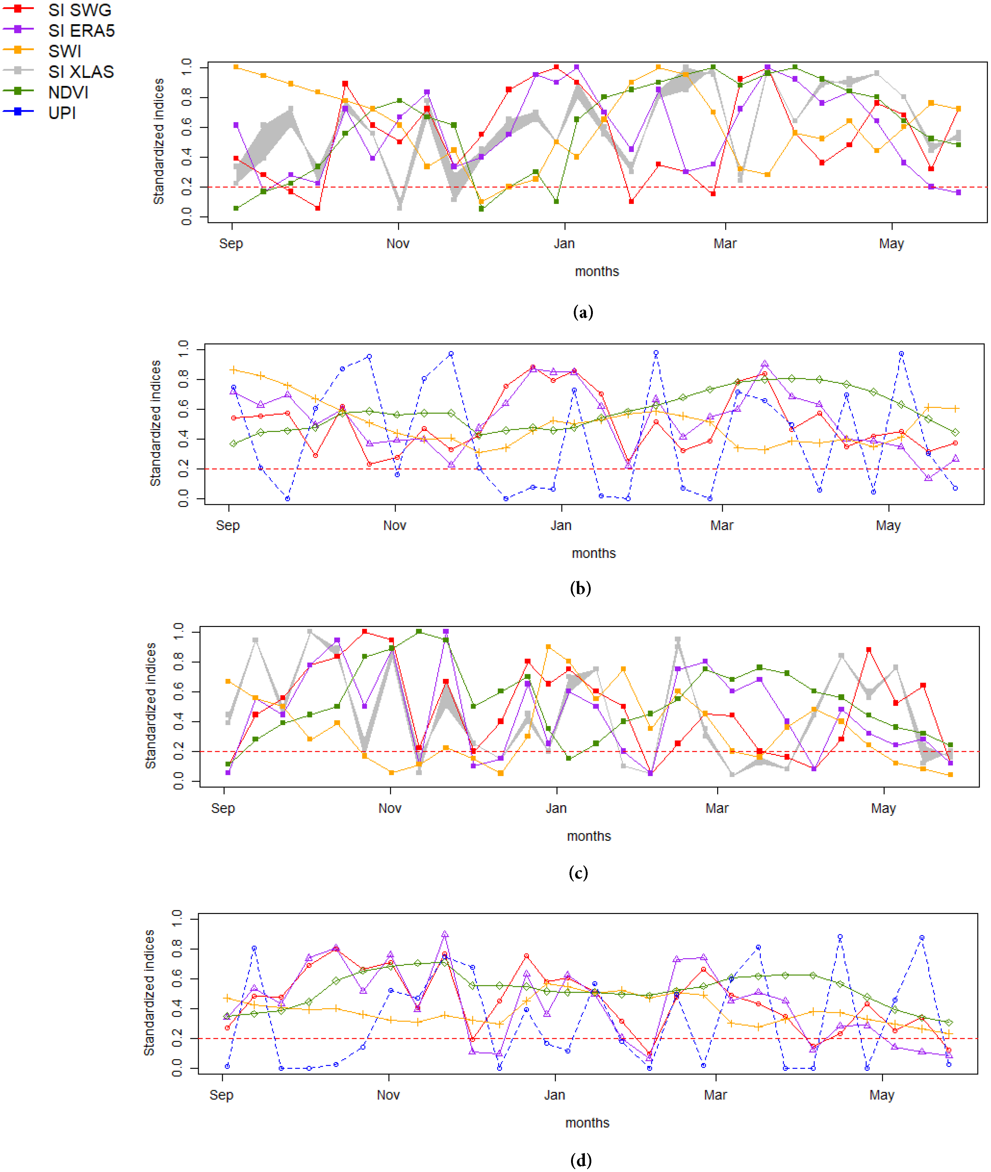 Remotesensing 14 01813 g011