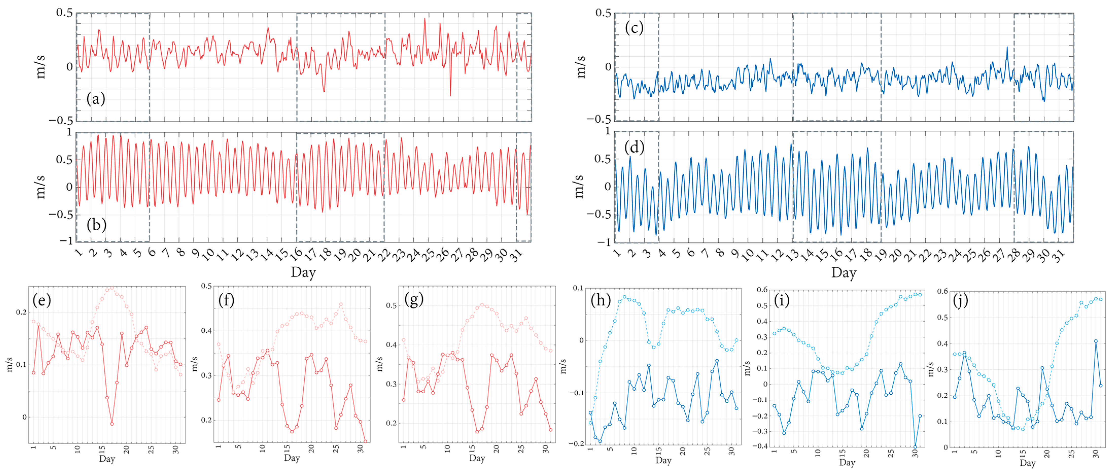 Remotesensing 14 01816 g009