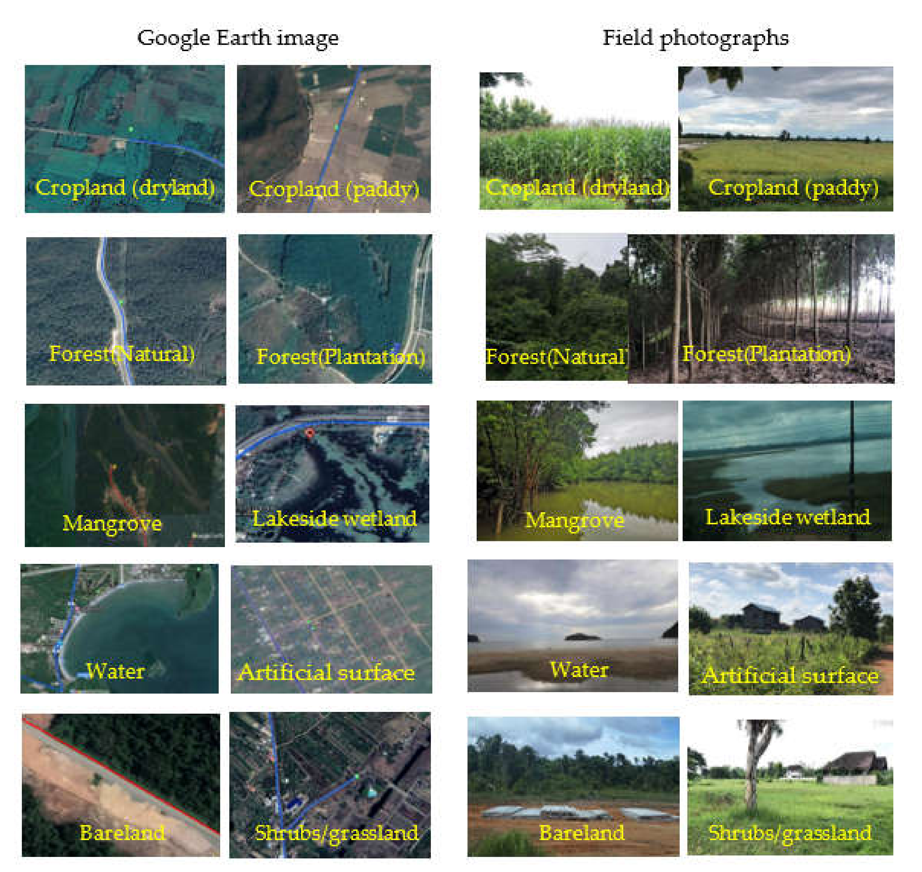 Remotesensing 14 01823 g010 Remotesensing 14 01823 g010