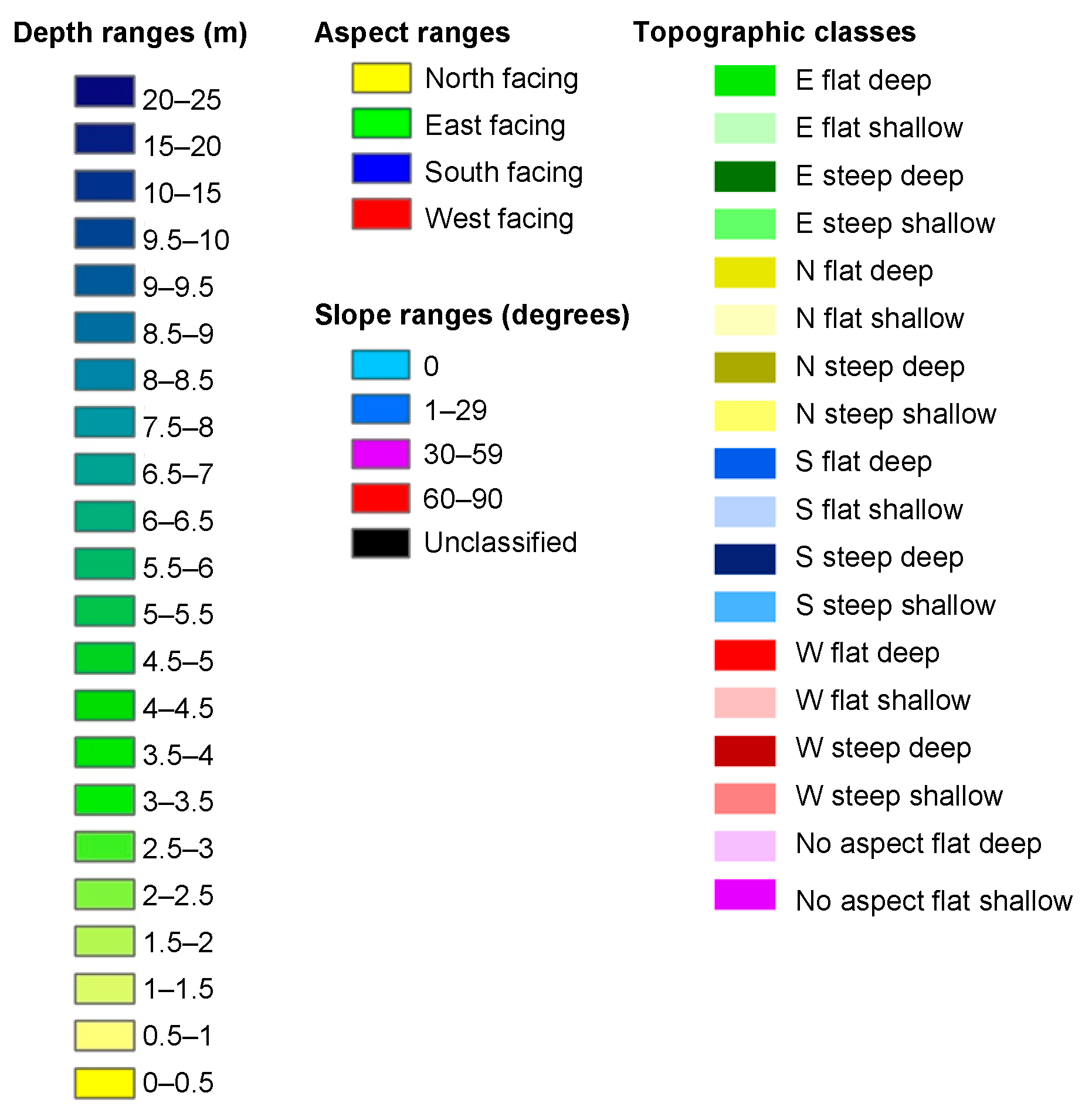 Remotesensing 14 01827 g006 Remotesensing 14 01827 g006