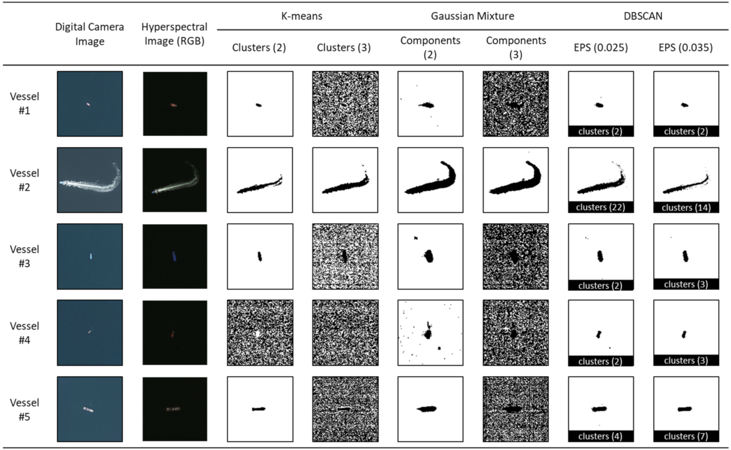 Remotesensing 14 01828 g005 Remotesensing 14 01828 g005