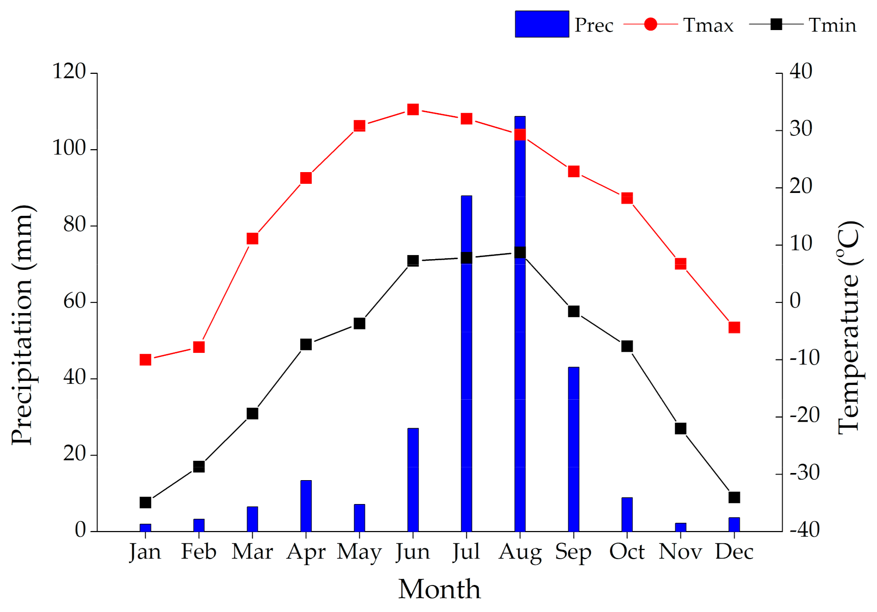 Remotesensing 14 01830 g002