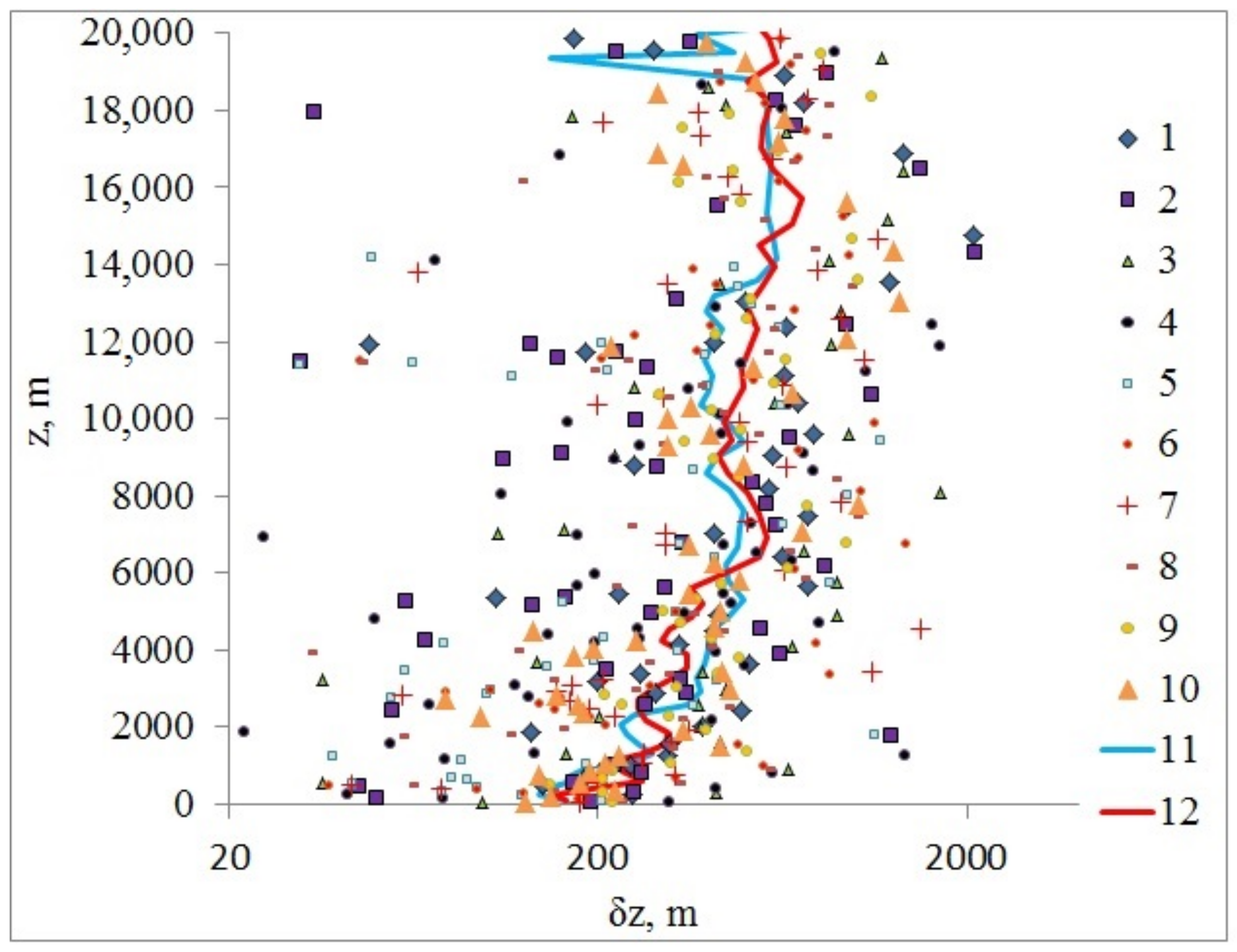 Remotesensing 14 01833 g001