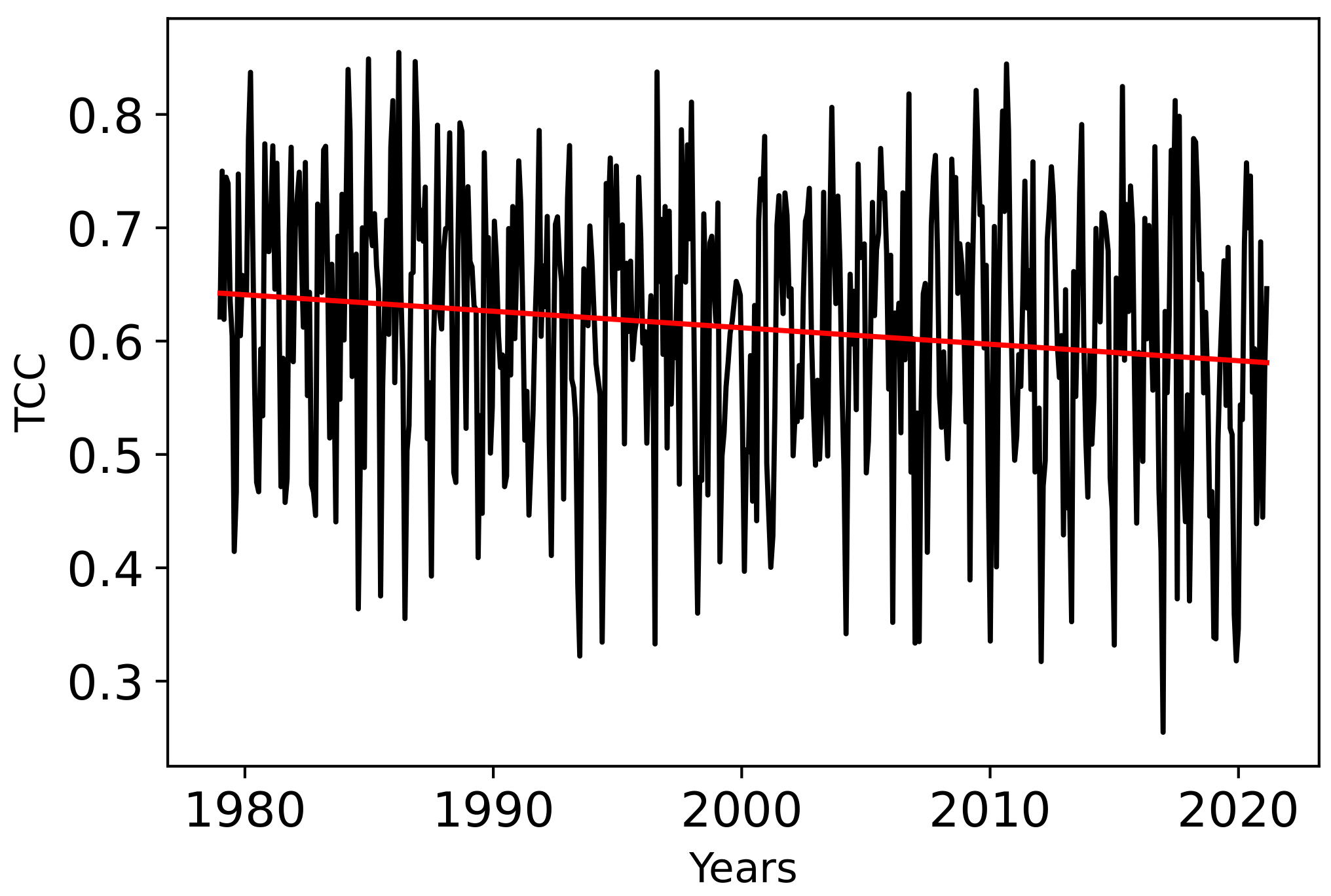 Remotesensing 14 01833 g002