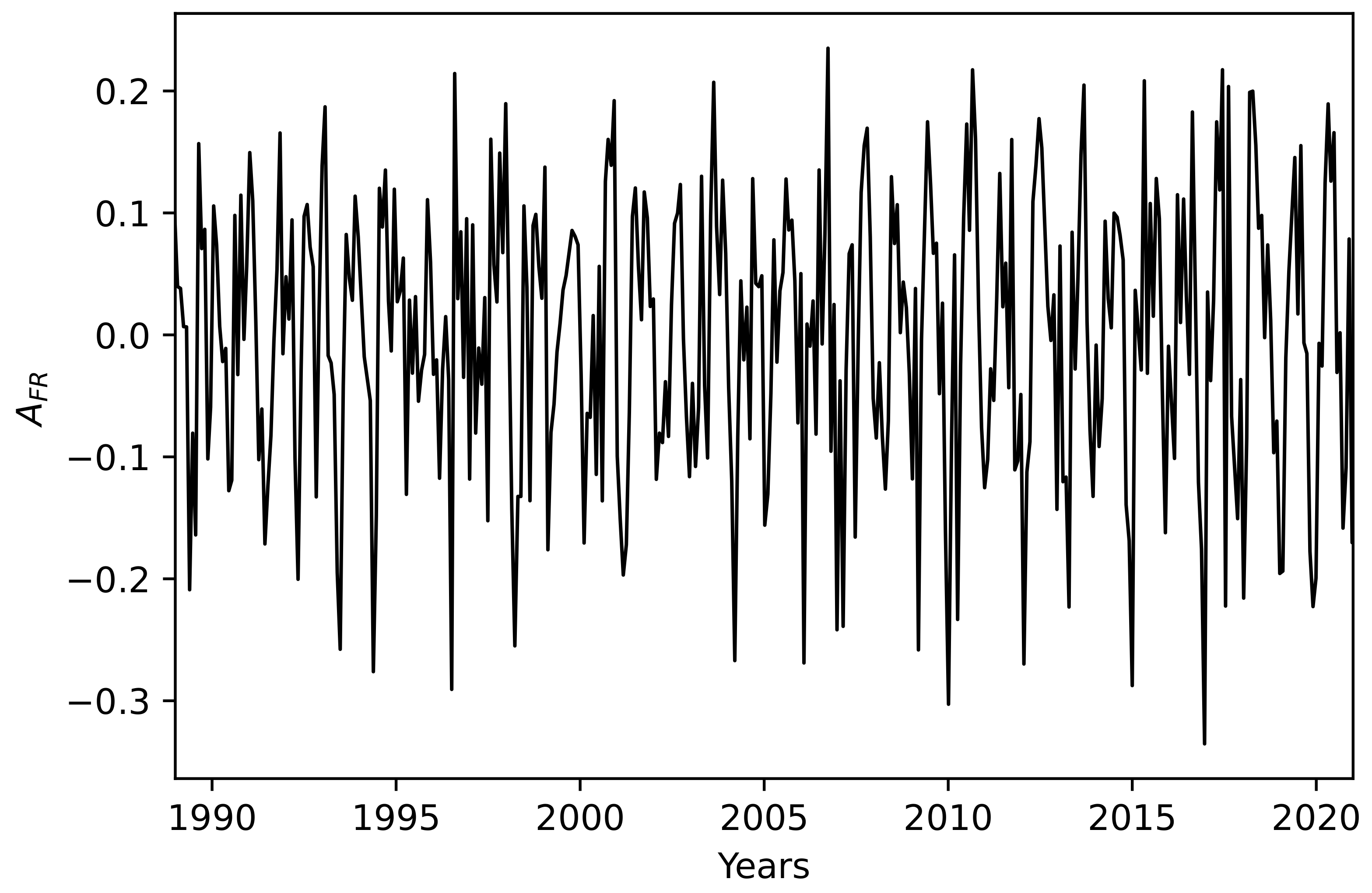 Remotesensing 14 01833 g005