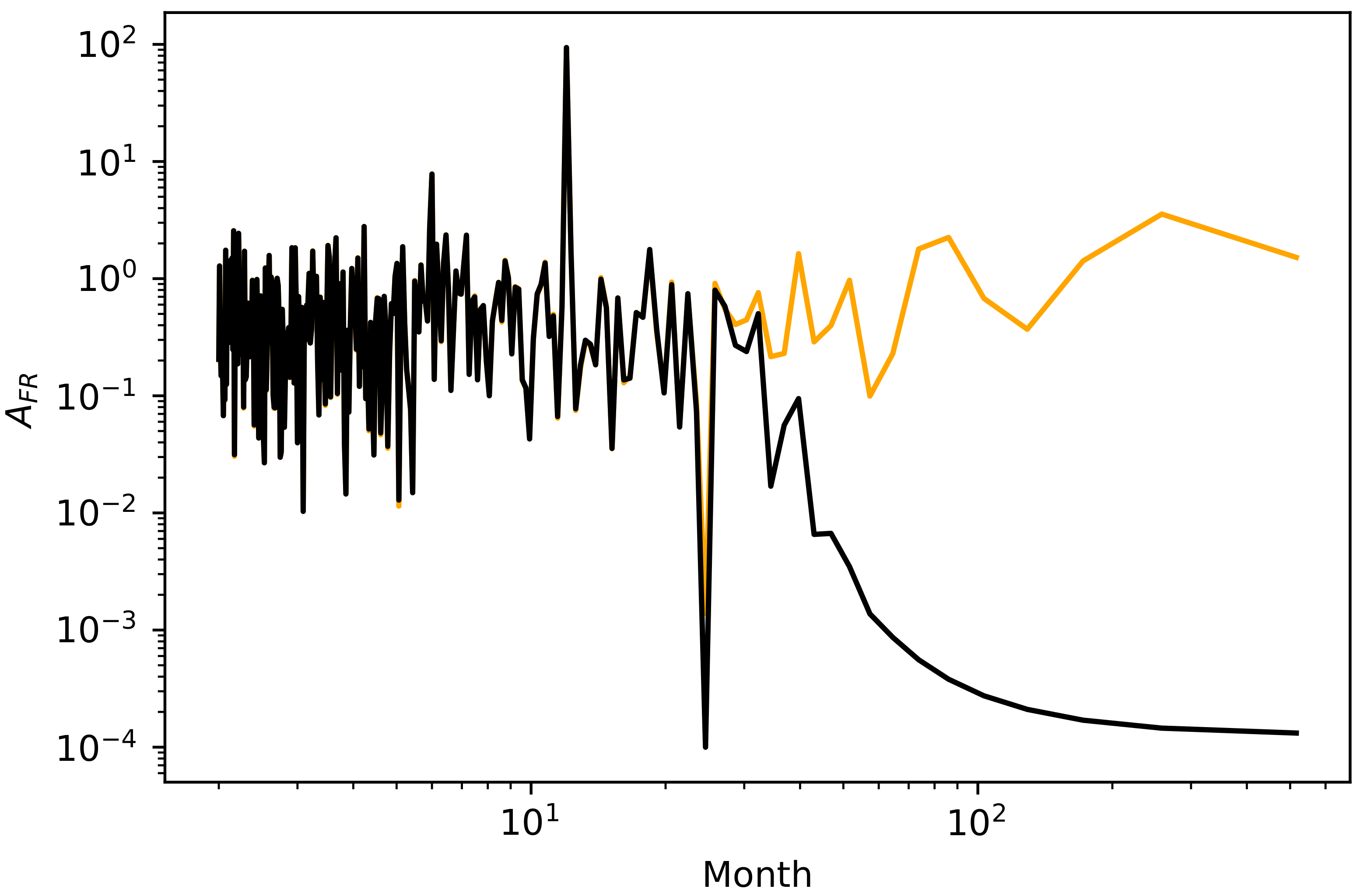 Remotesensing 14 01833 g006