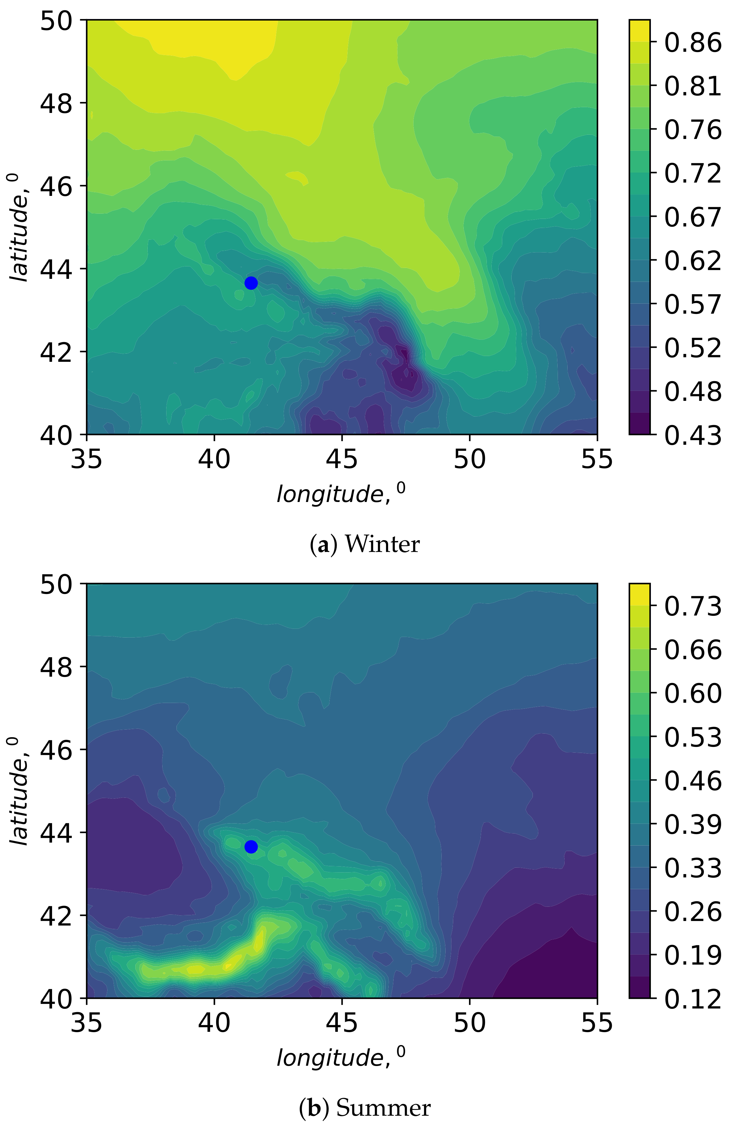 Remotesensing 14 01833 g007