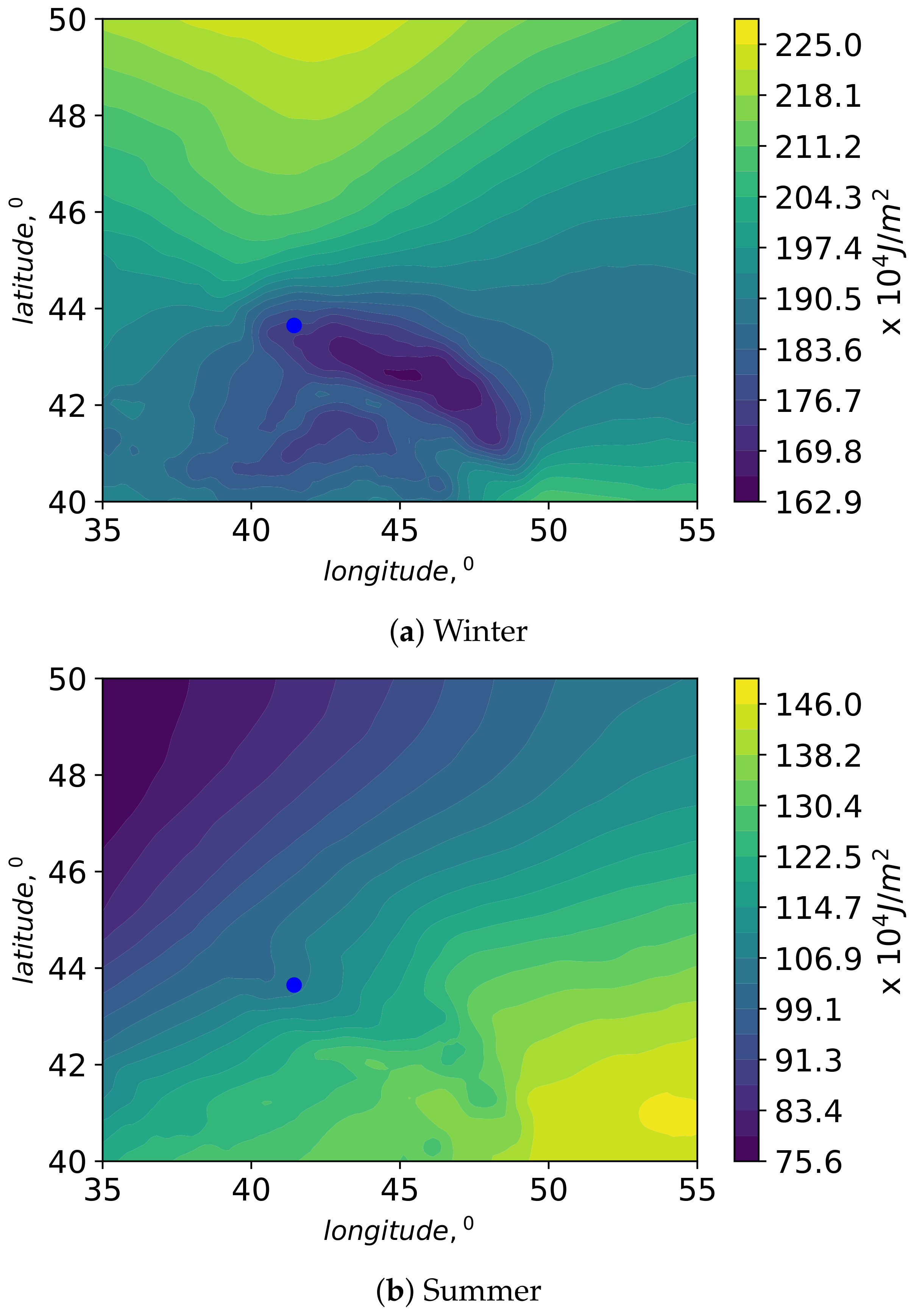 Remotesensing 14 01833 g015