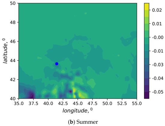 Remotesensing 14 01833 g0a1b