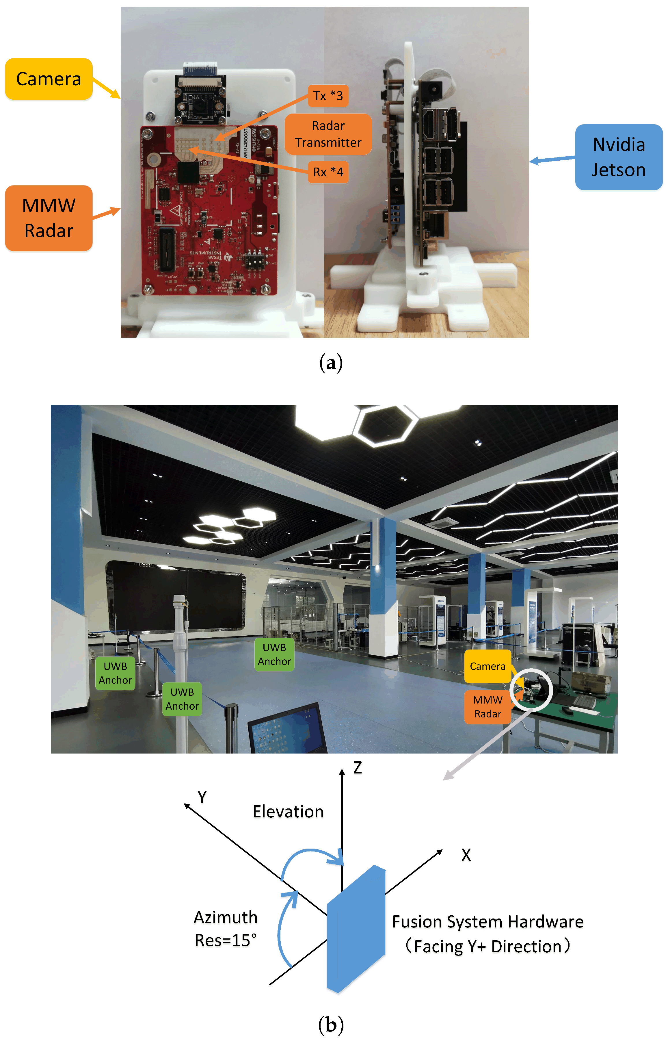 Remotesensing 14 01837 g004
