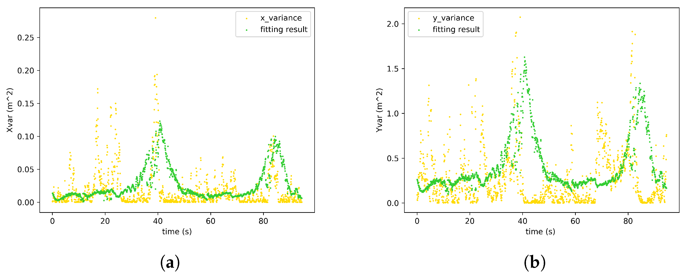 Remotesensing 14 01837 g006