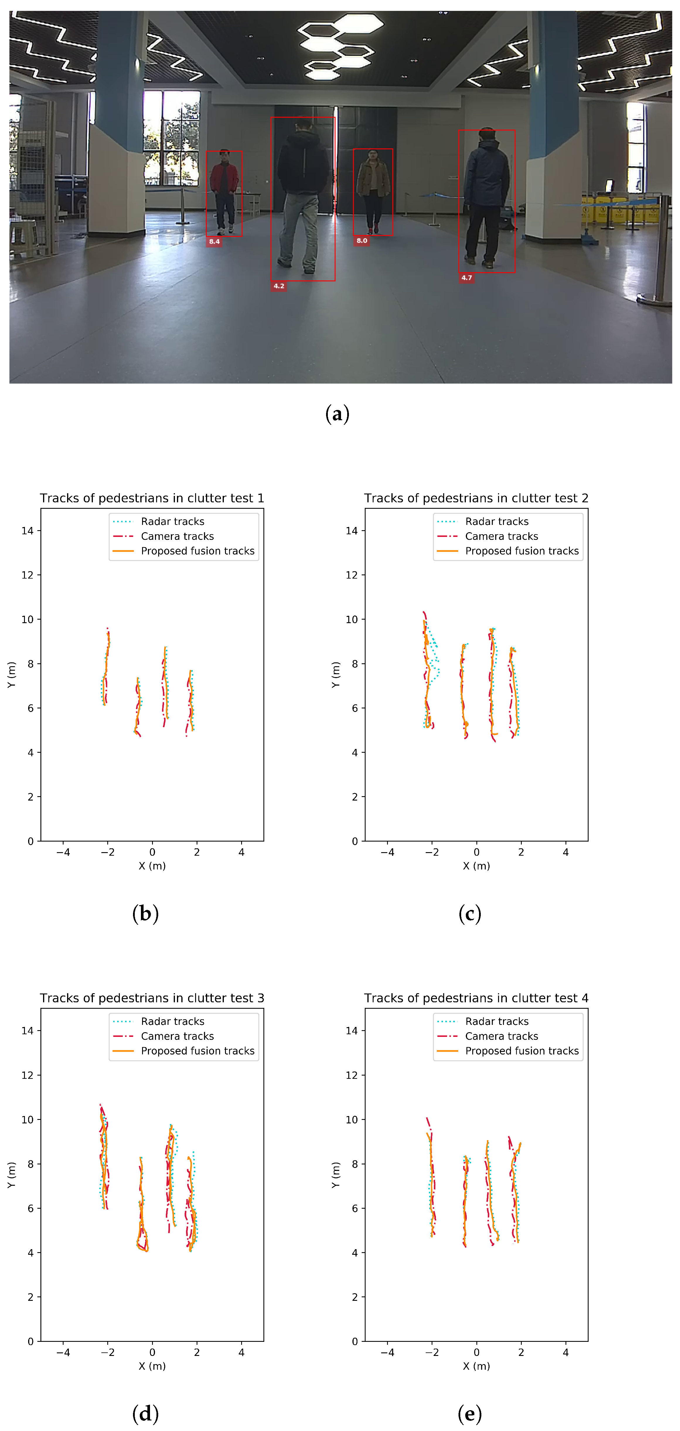 Remotesensing 14 01837 g011