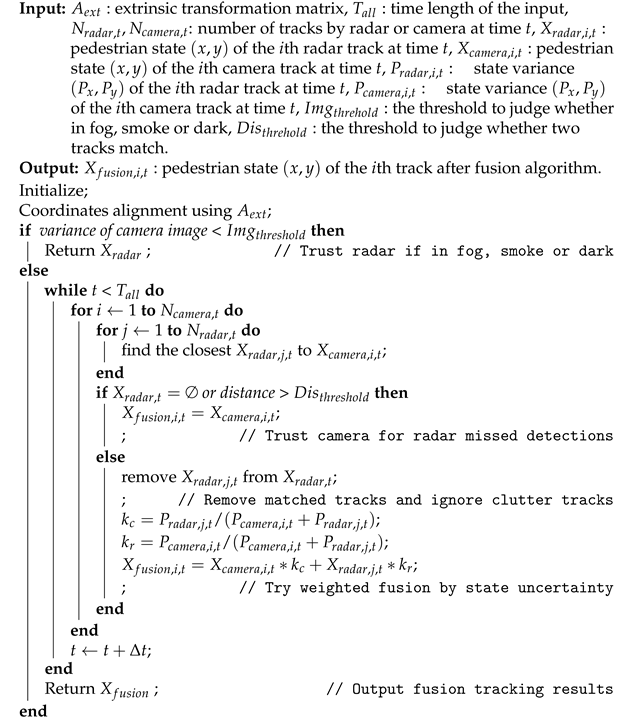 Remotesensing 14 01837 i001