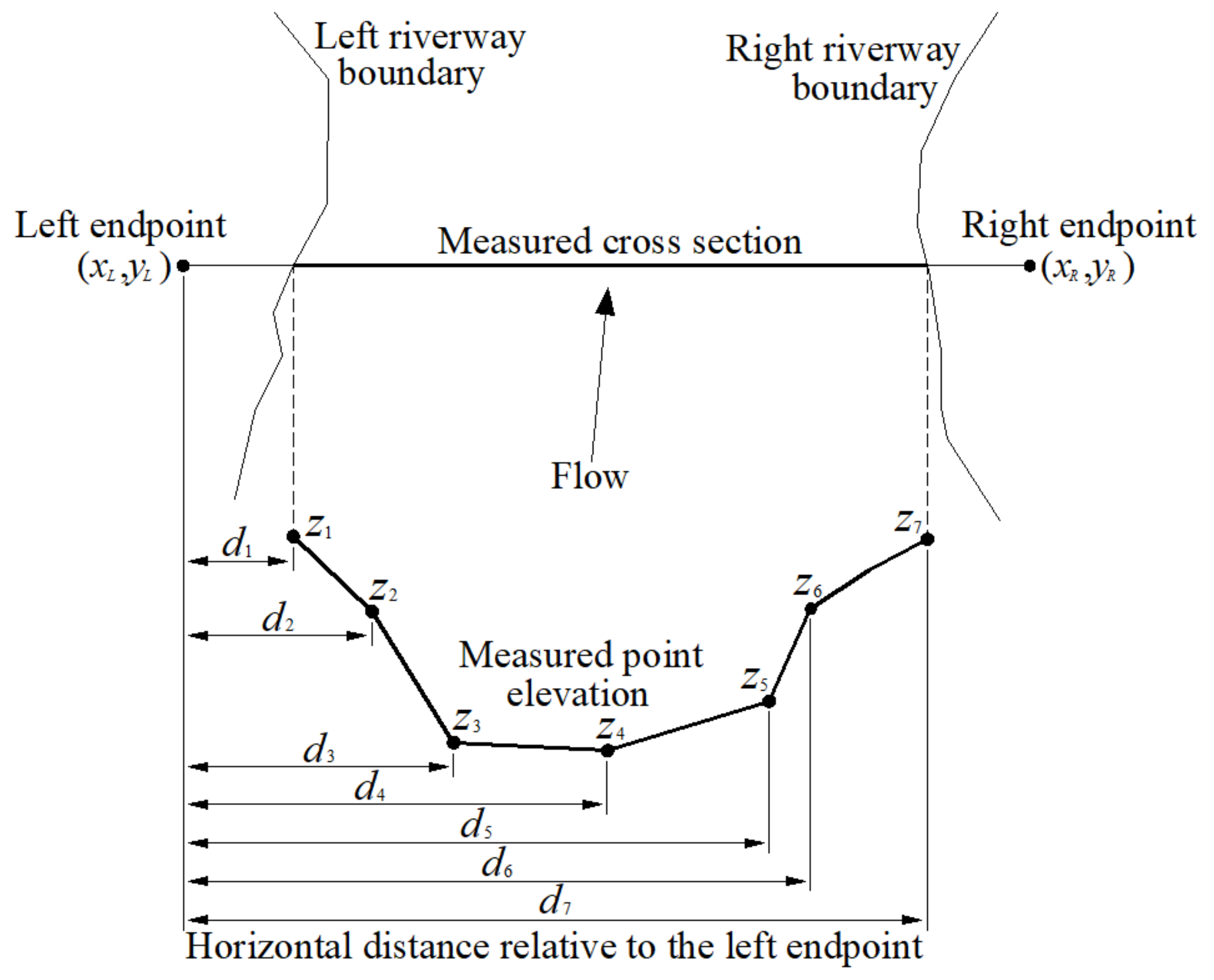 Remotesensing 14 01841 g003