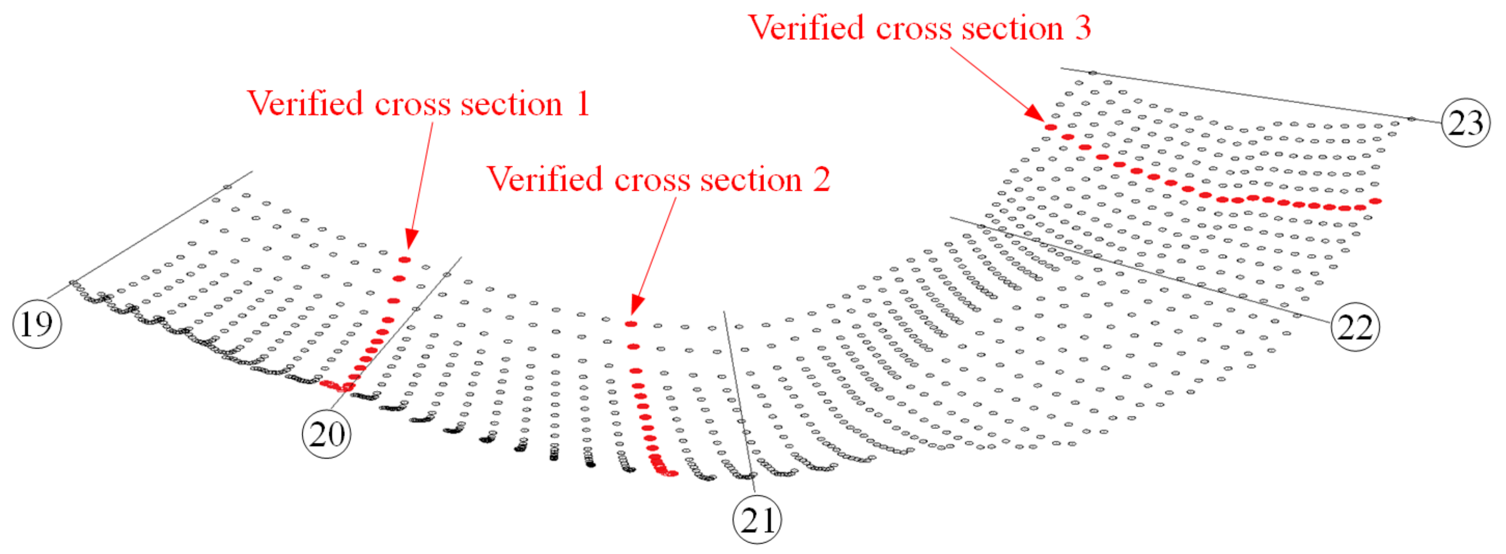 Remotesensing 14 01841 g007