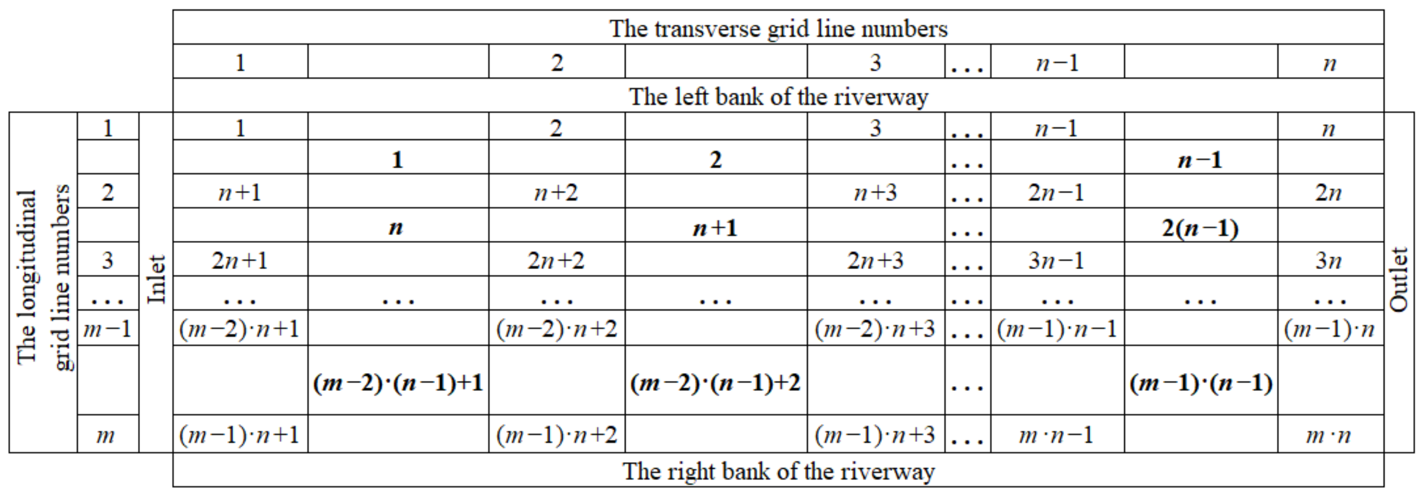 Remotesensing 14 01841 g009