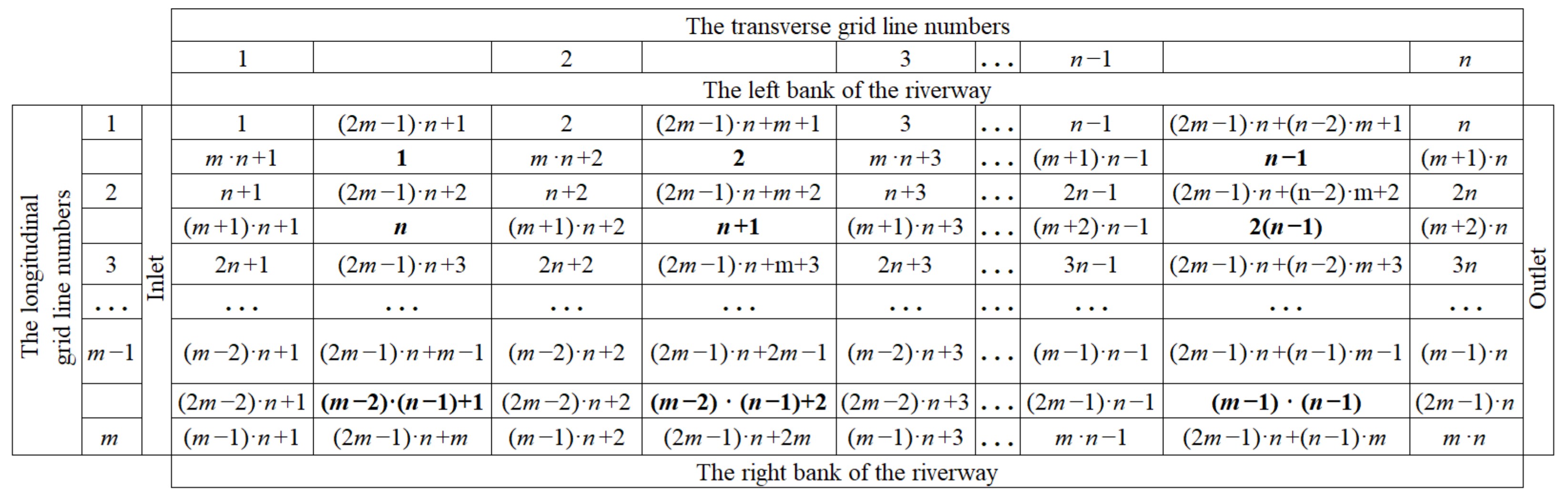 Remotesensing 14 01841 g012
