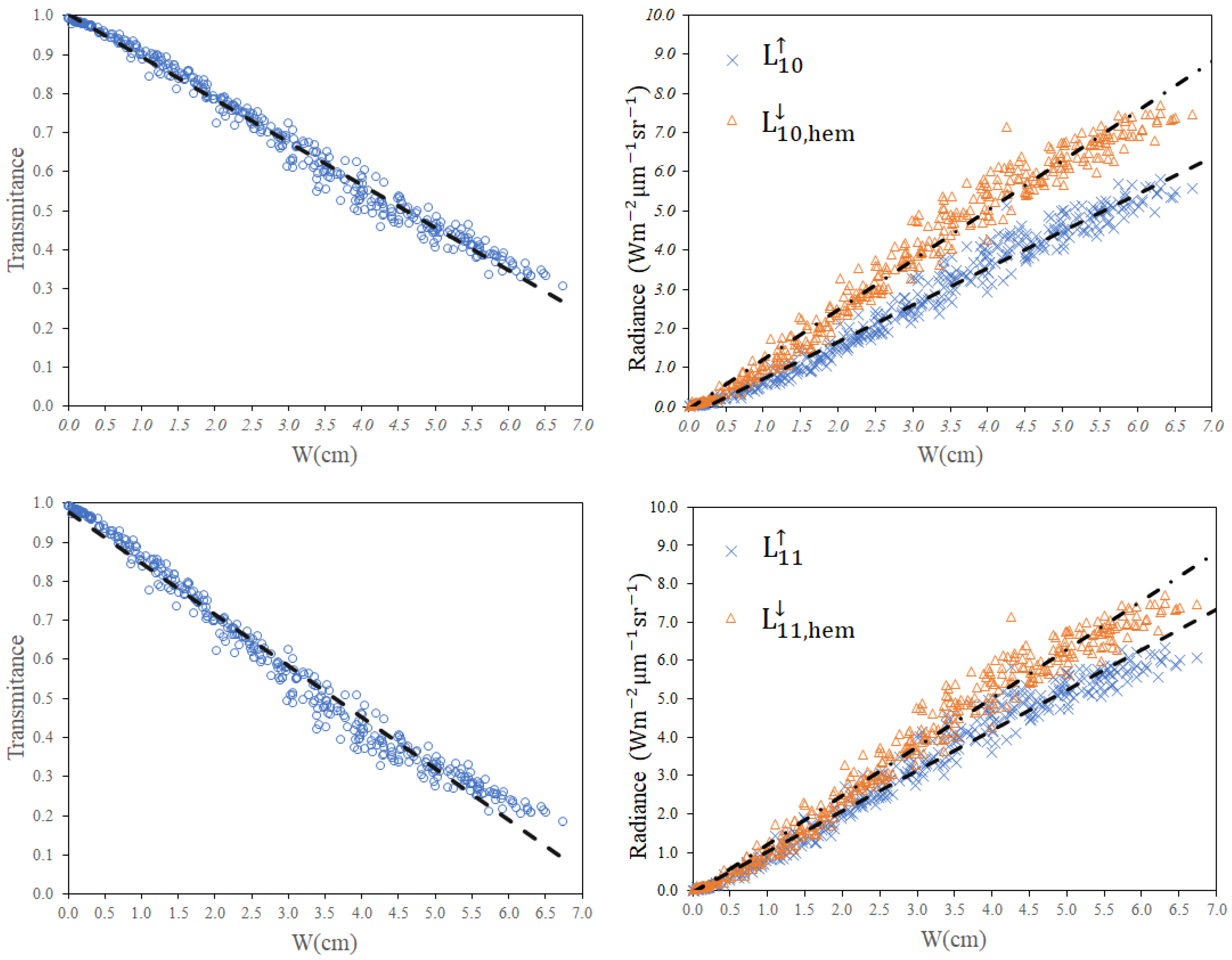 Remotesensing 14 01843 g001