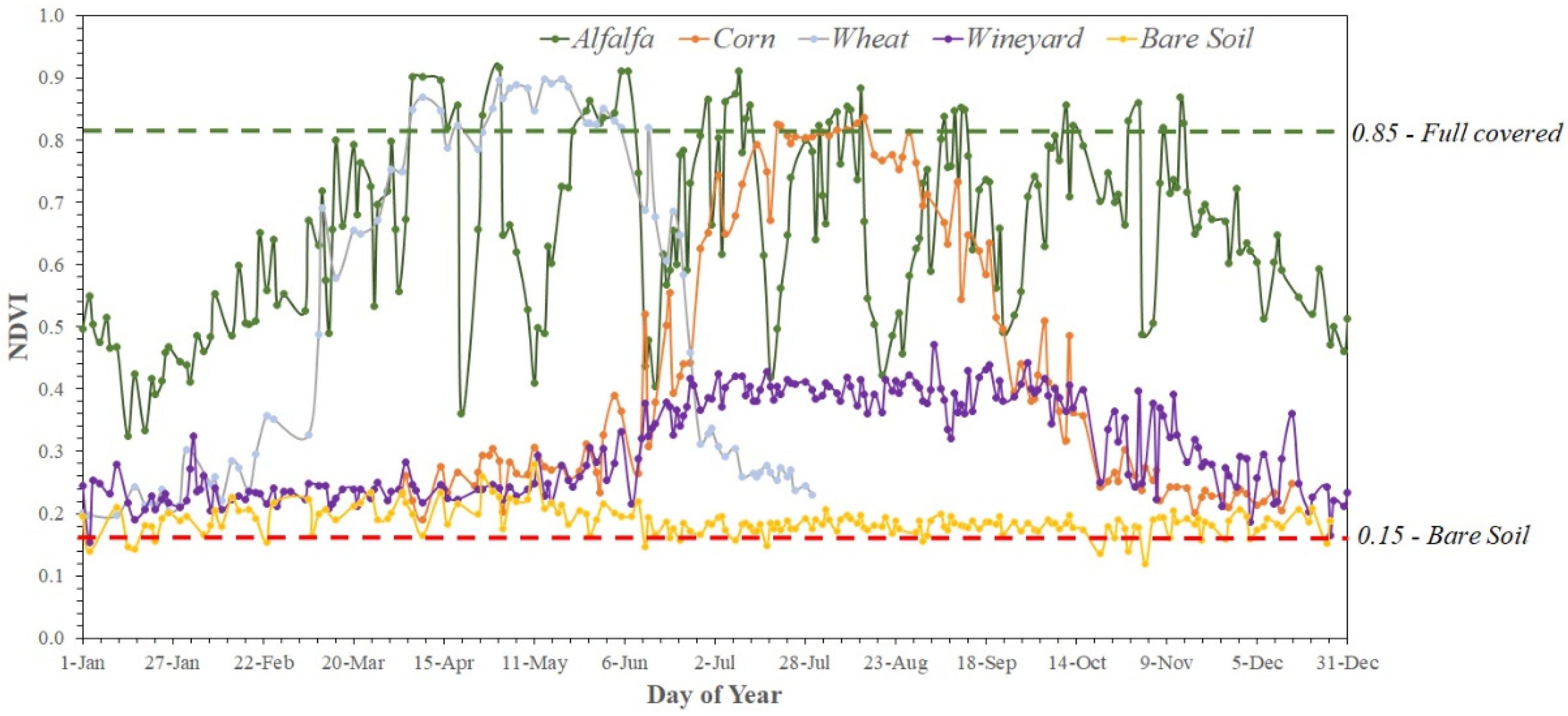 Remotesensing 14 01843 g002