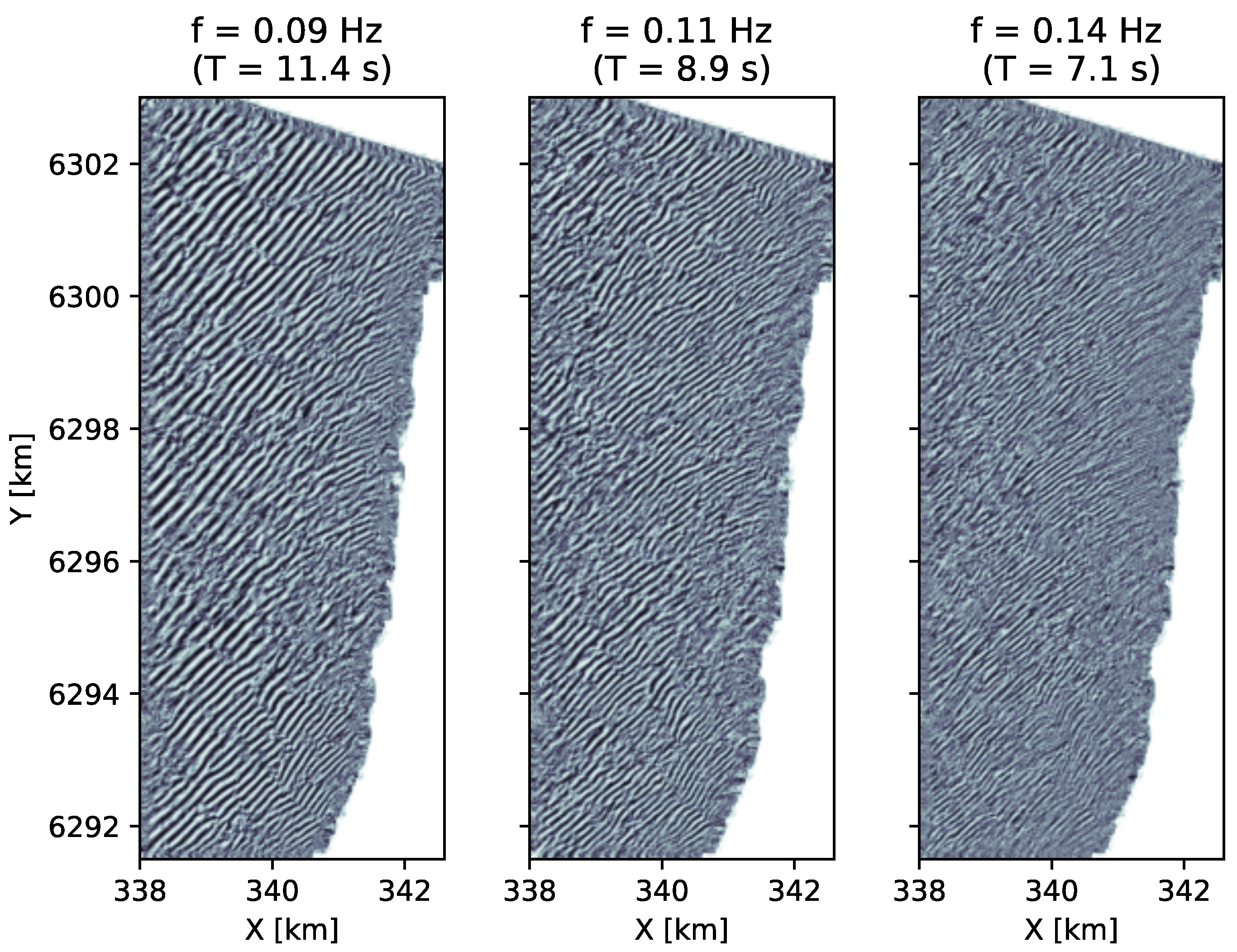 Remotesensing 14 01847 g004