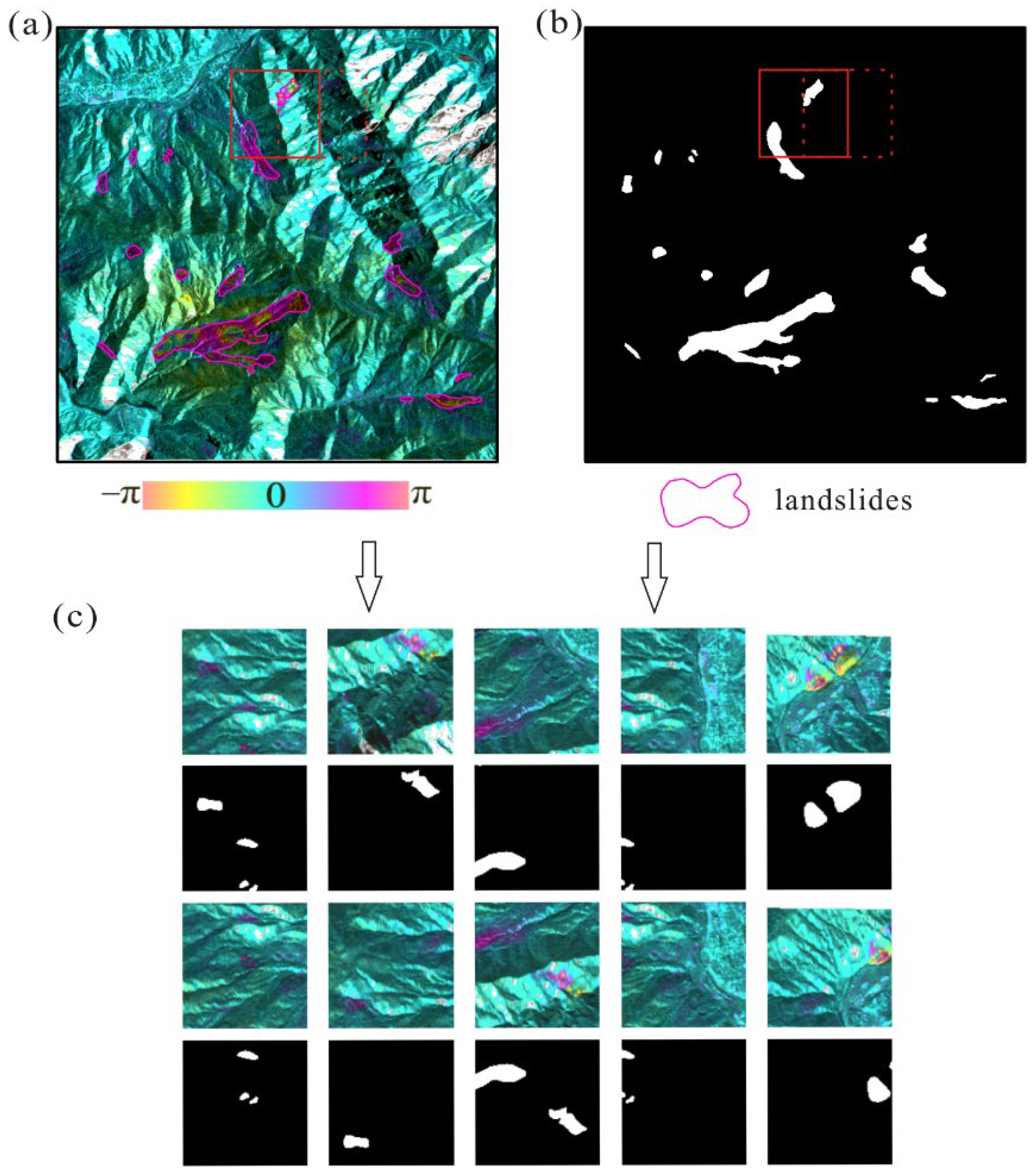Remotesensing 14 01848 g004 Remotesensing 14 01848 g004