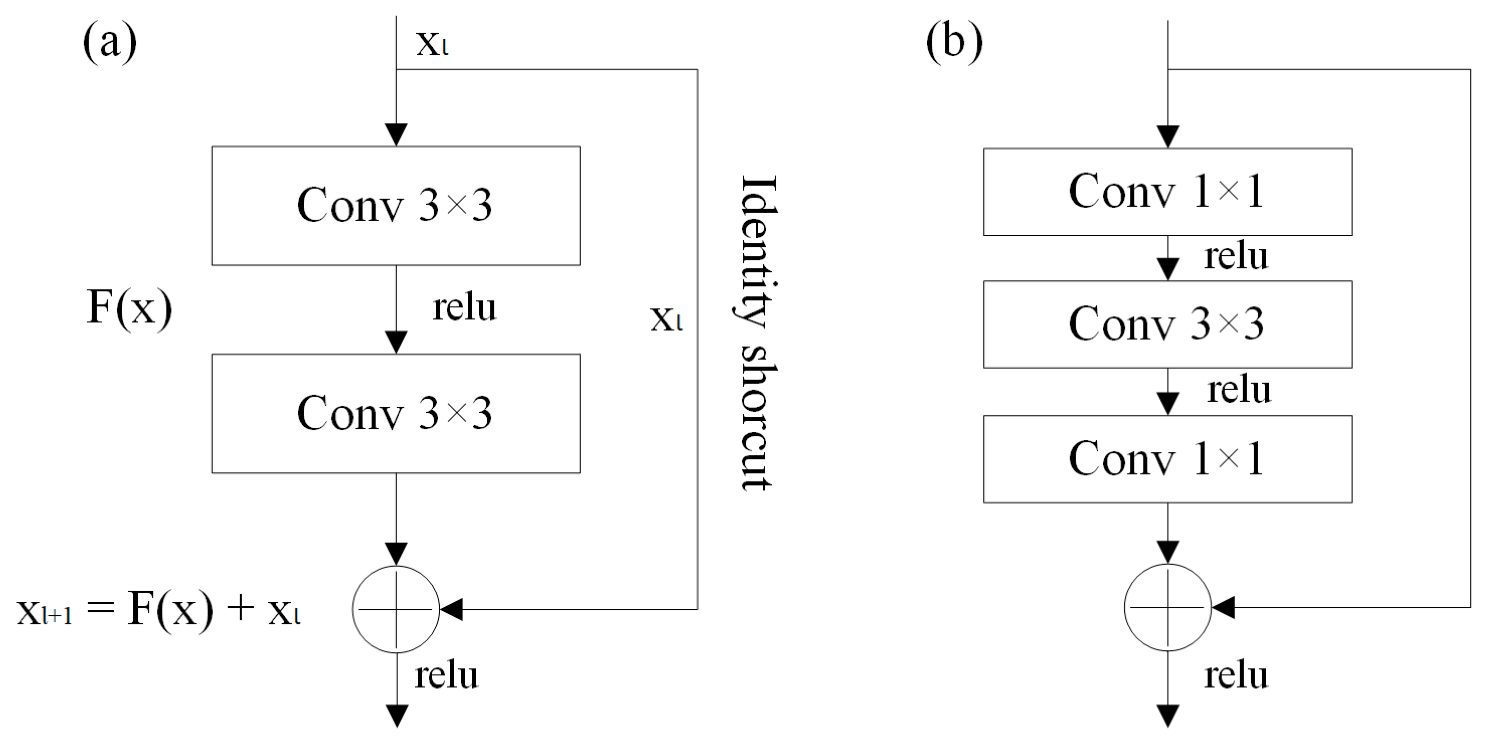 Remotesensing 14 01848 g006 Remotesensing 14 01848 g006